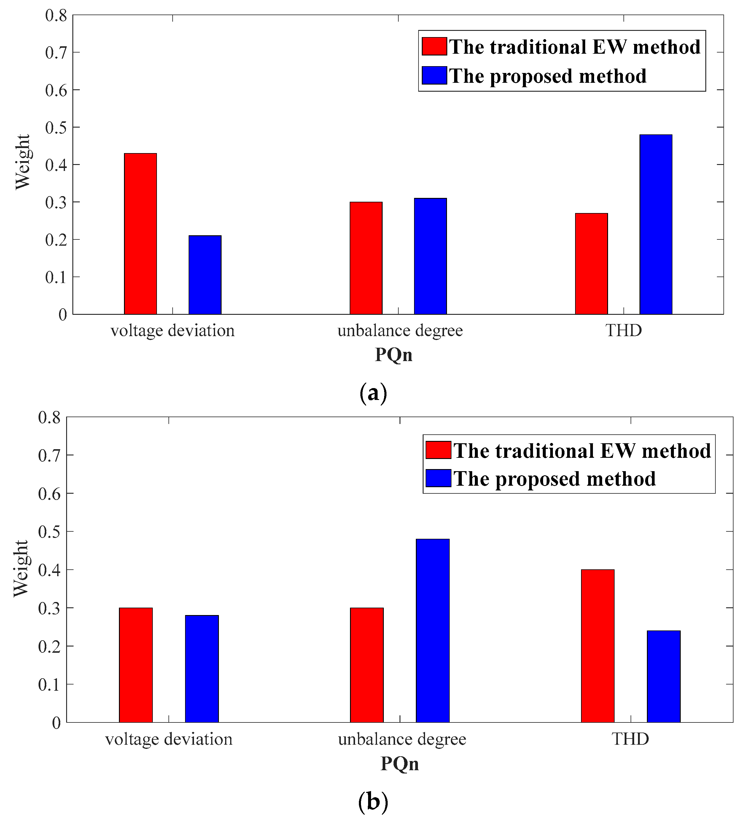 Processes 11 02385 g004a Processes 11 02385 g004a