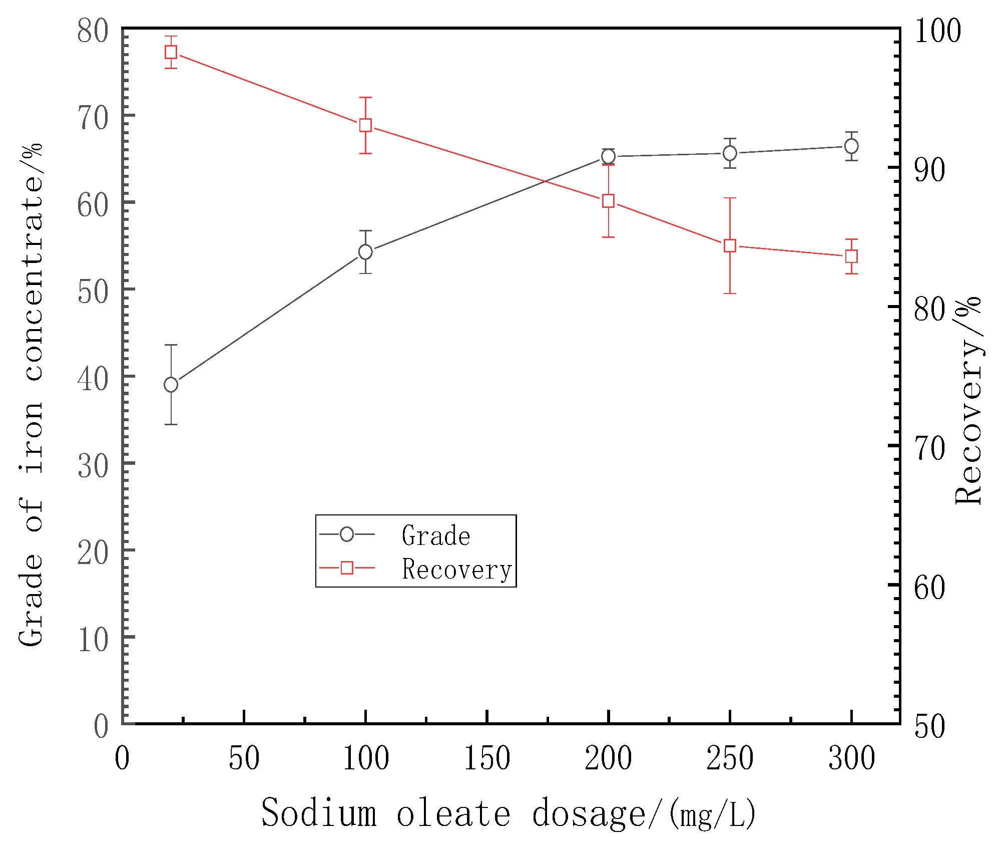 Processes 11 02388 g006