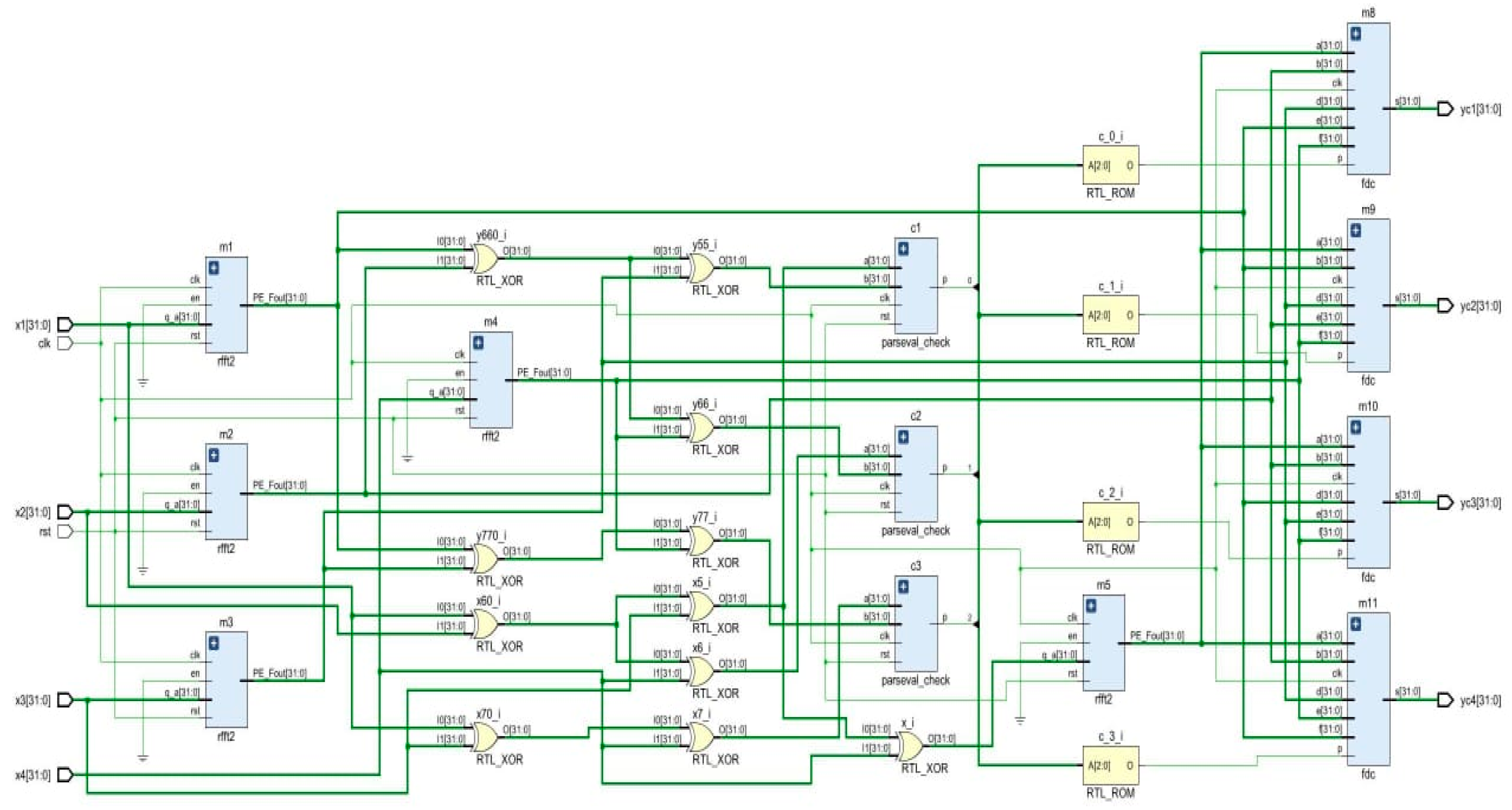 Processes 11 02389 g012 Processes 11 02389 g012