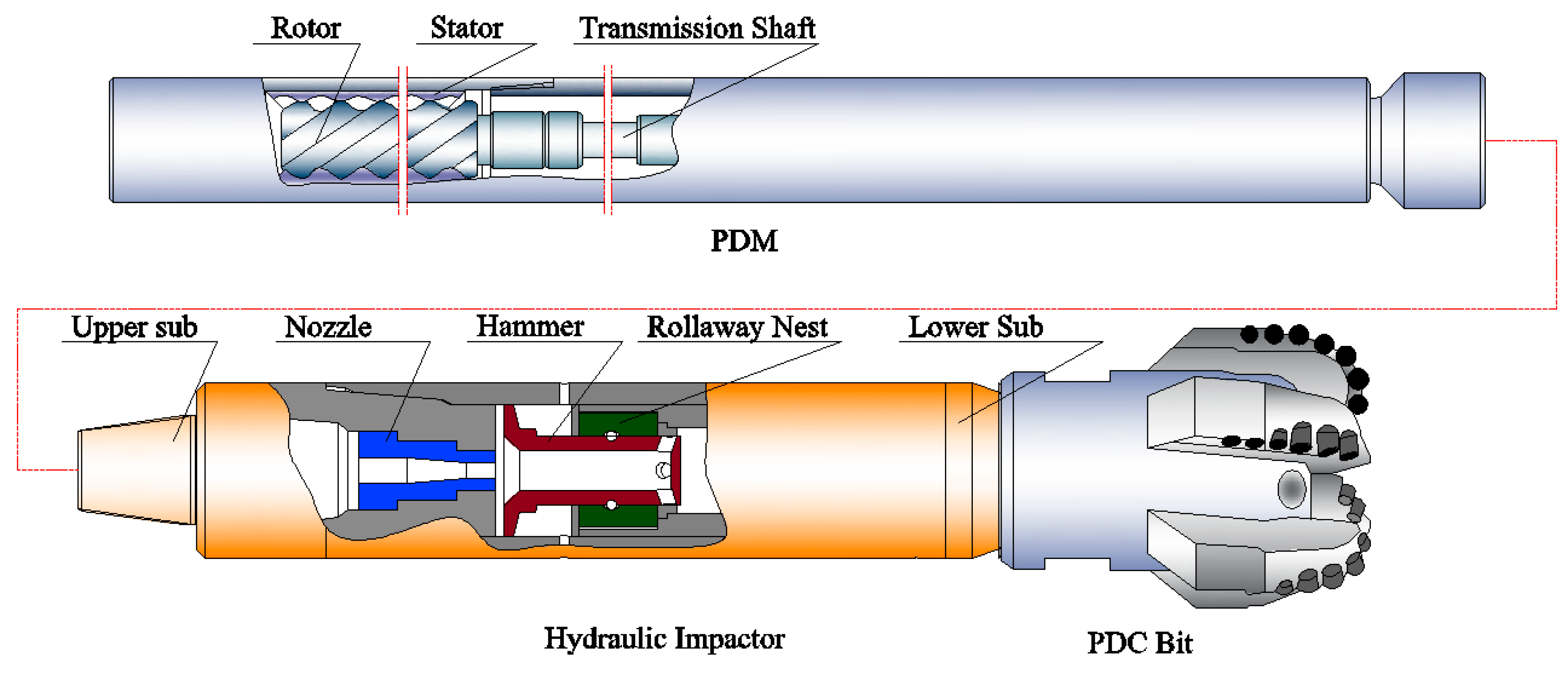 Processes 11 02392 g001