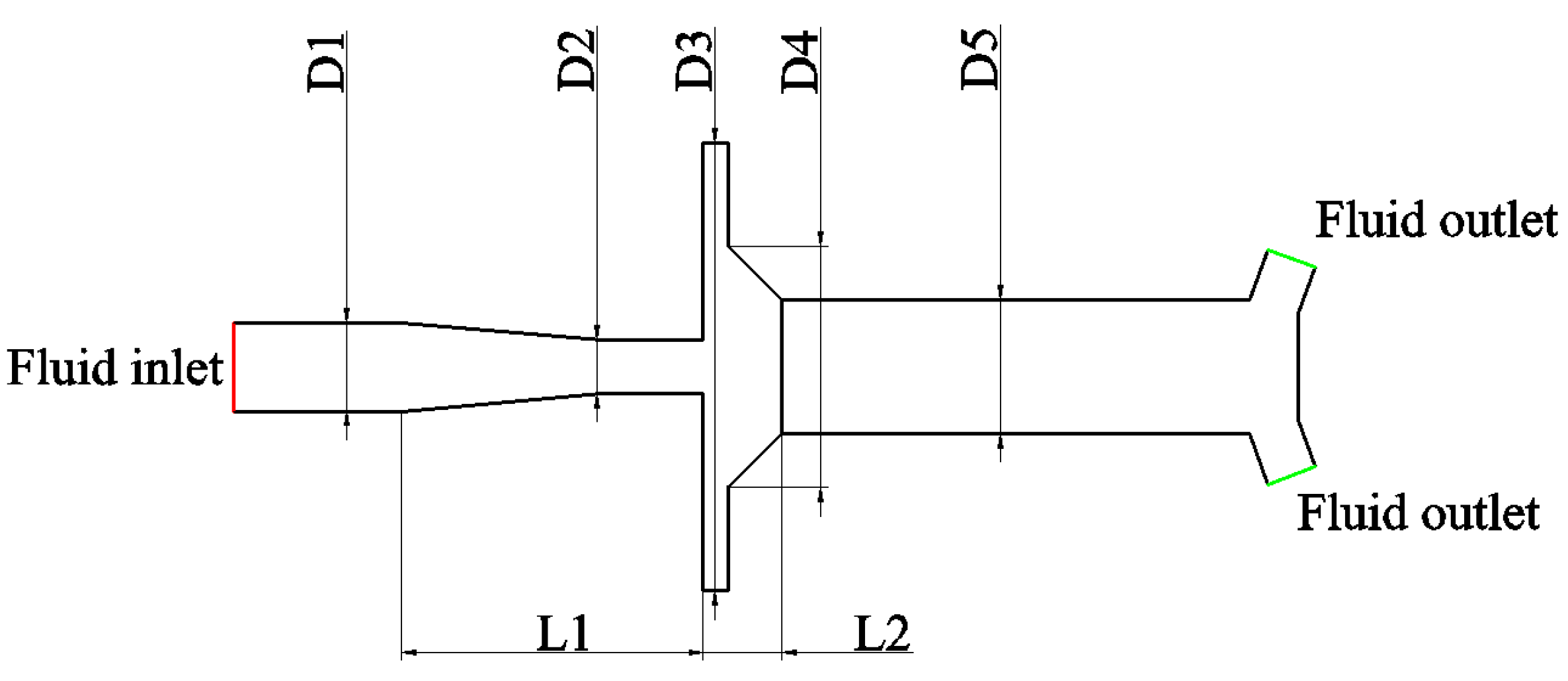 Processes 11 02392 g003