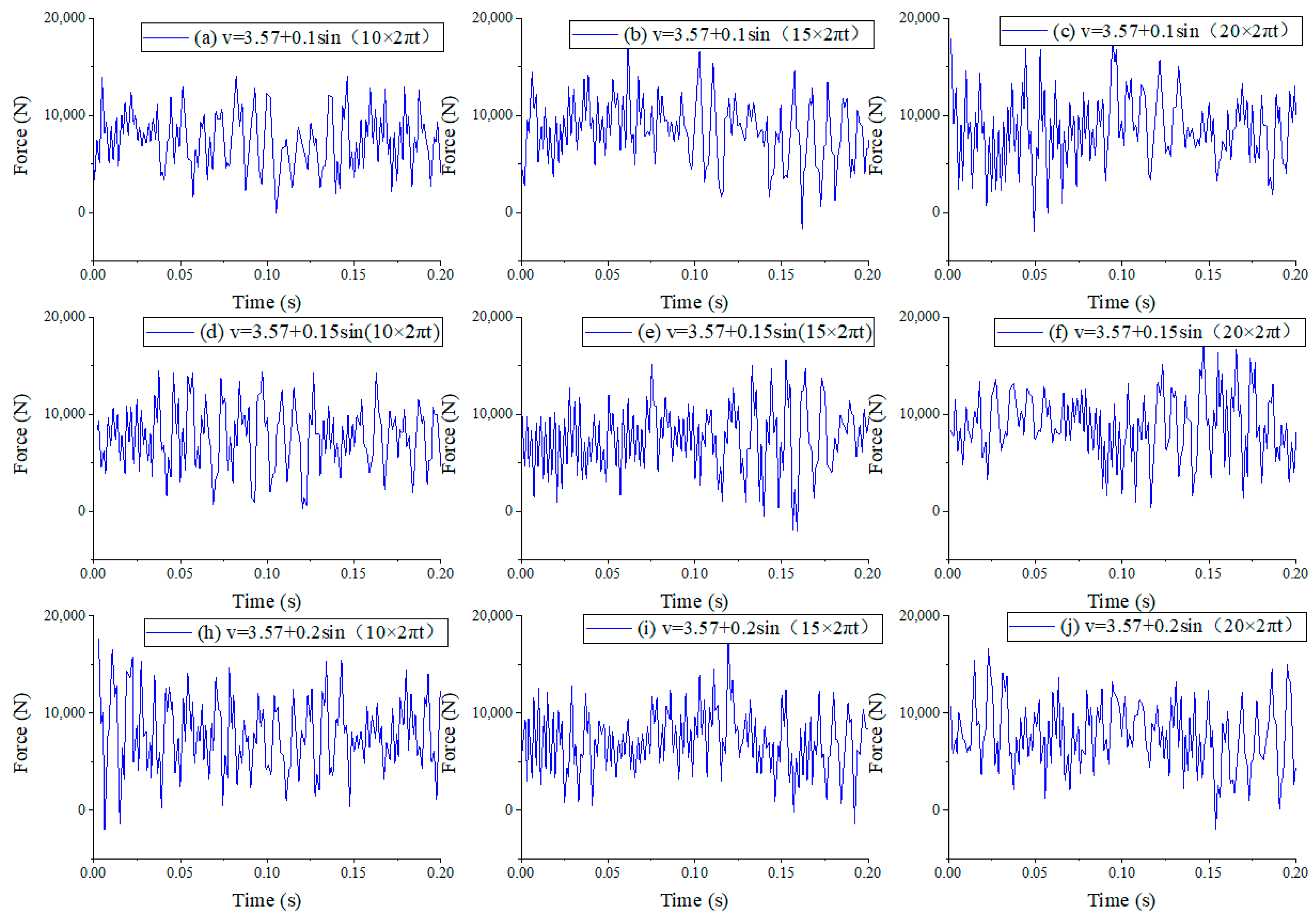 Processes 11 02392 g006