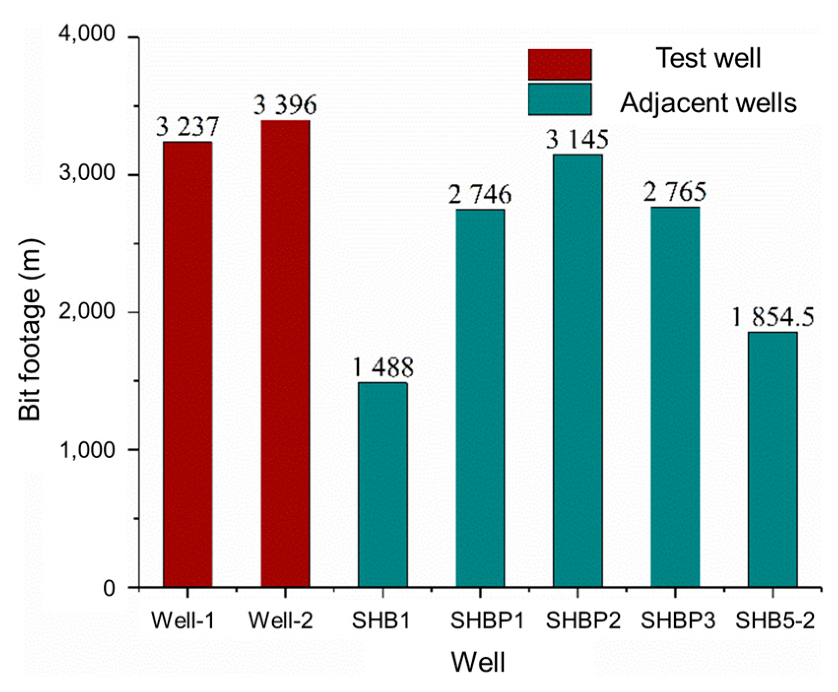 Processes 11 02392 g013