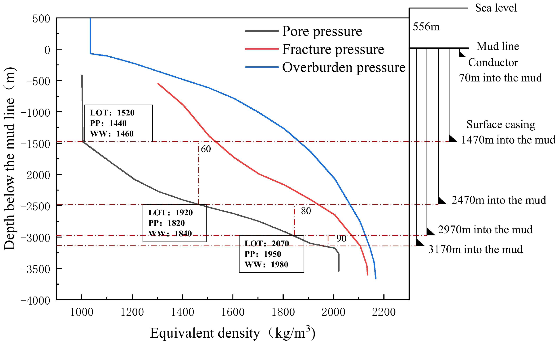 Processes 11 02395 g002