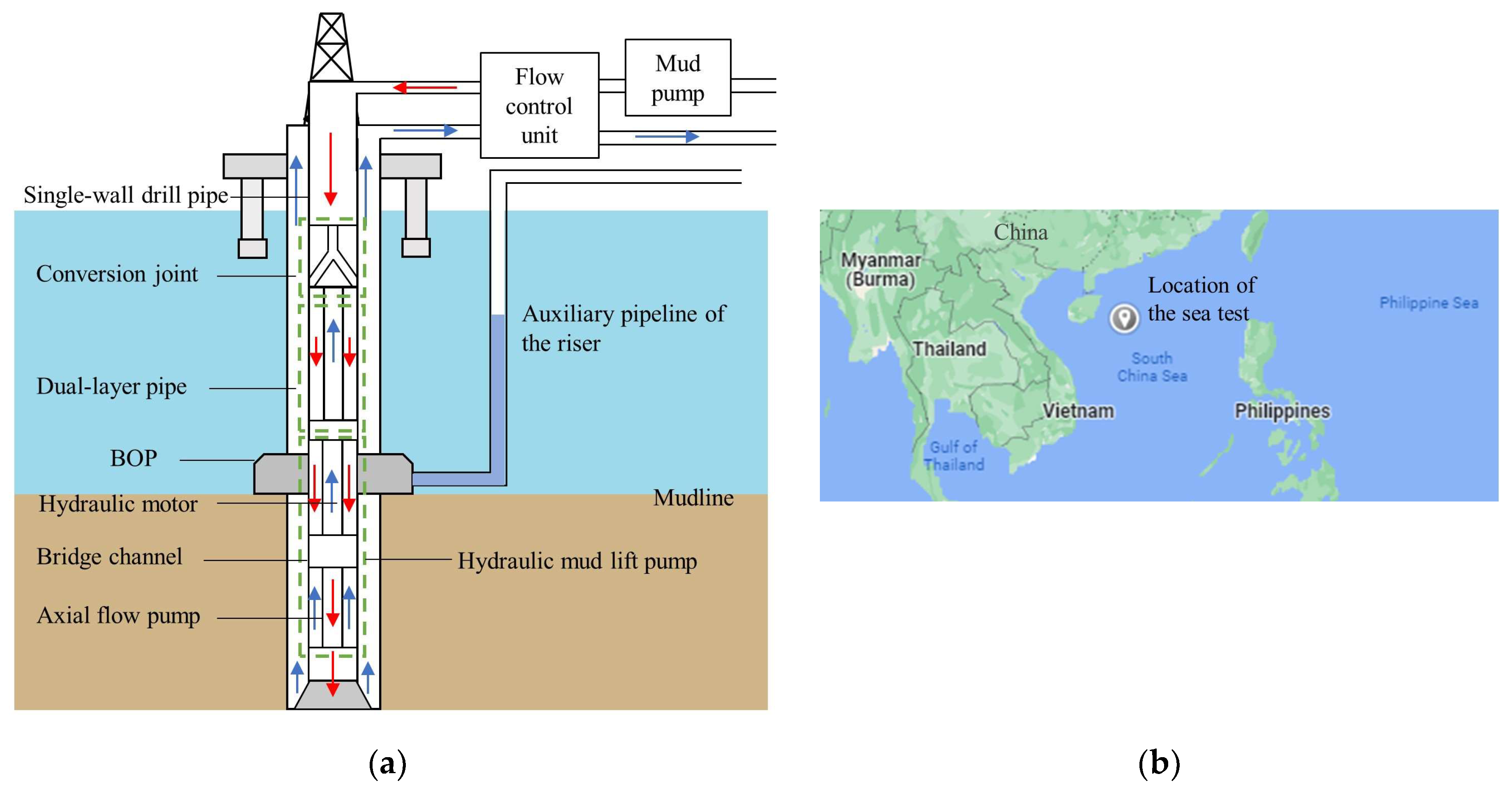 Processes 11 02395 g009