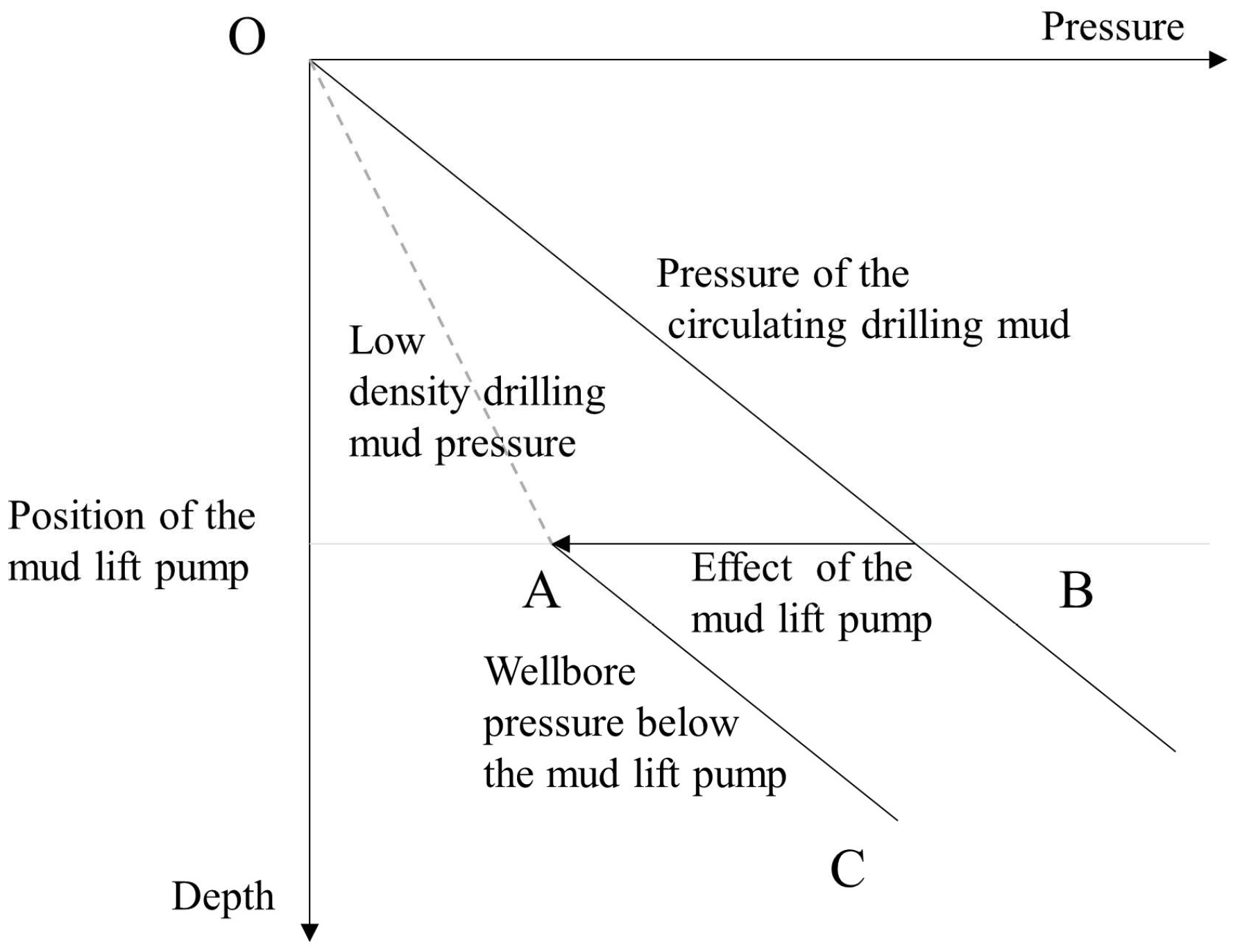 Processes 11 02395 g010