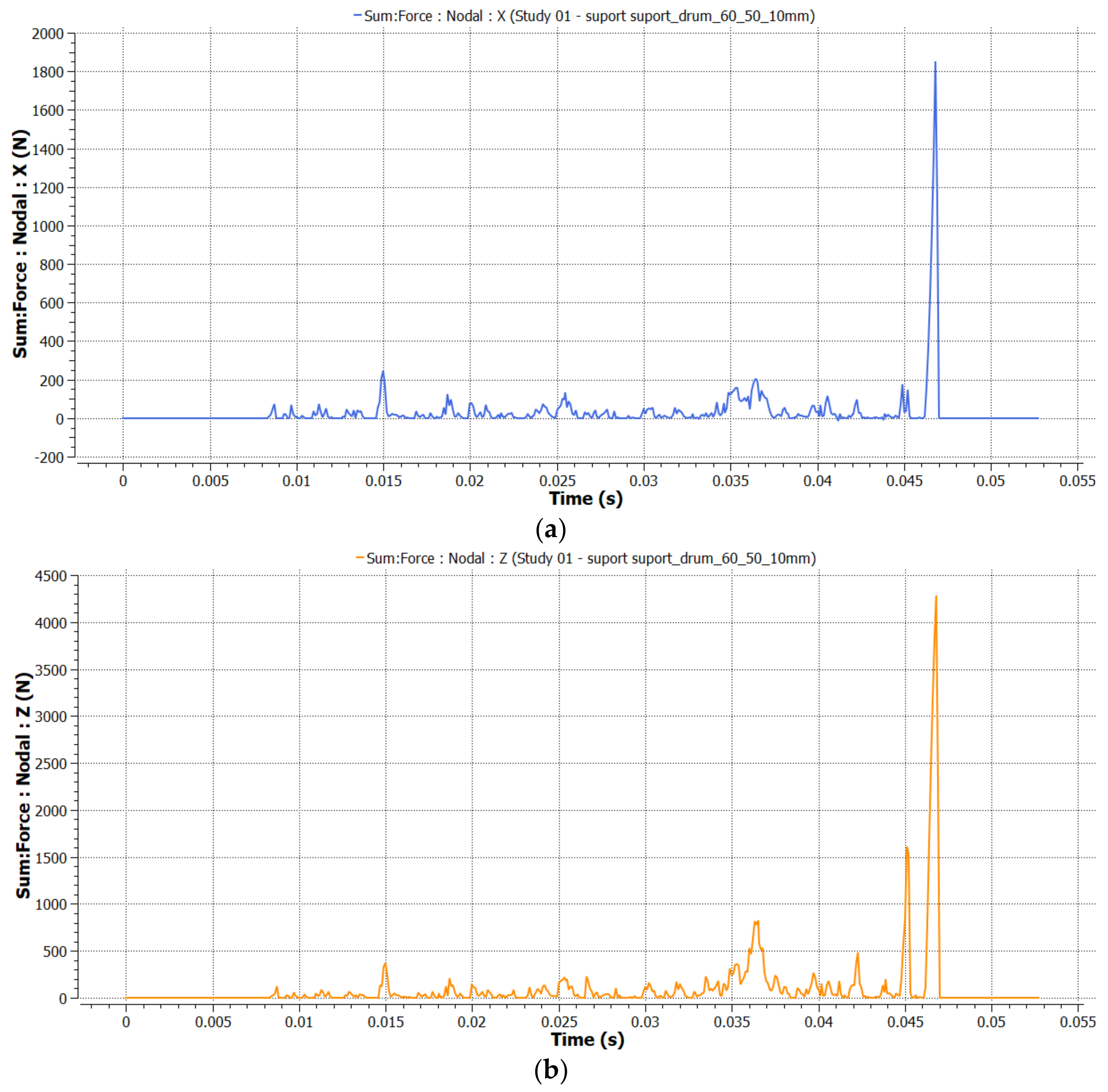 Processes 11 02401 g009 Processes 11 02401 g009