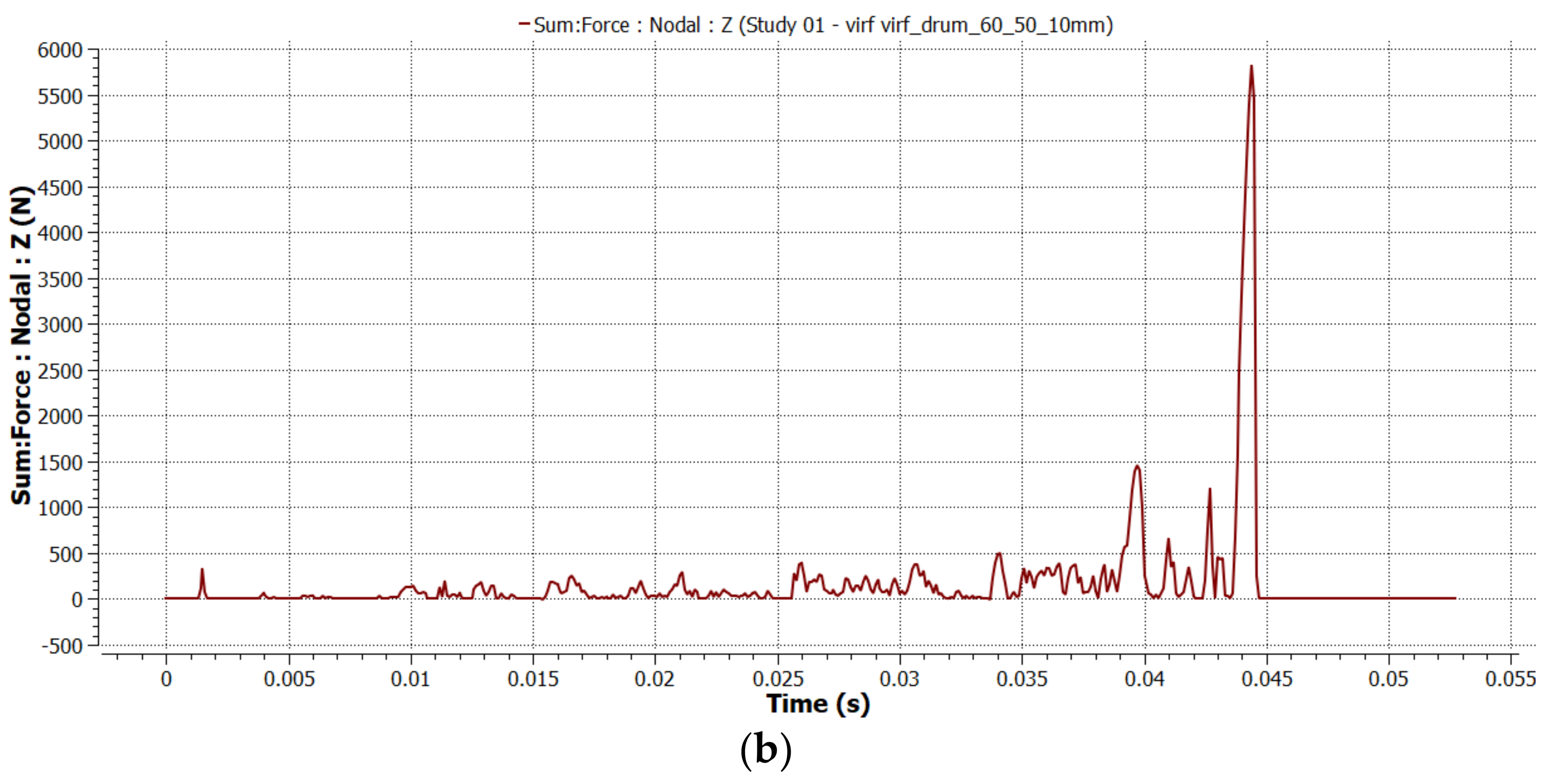 Processes 11 02401 g010b Processes 11 02401 g010b