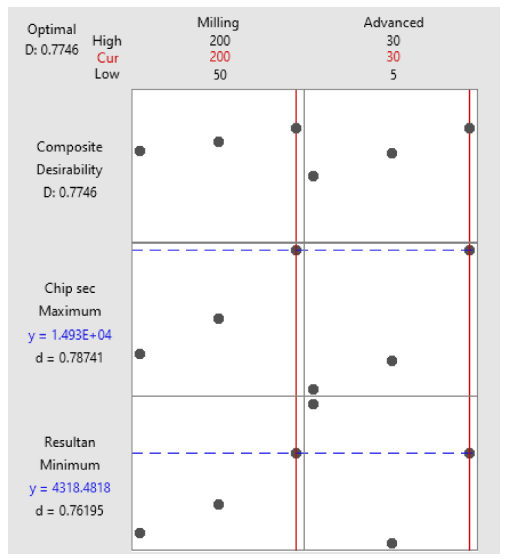 Processes 11 02401 g018 Processes 11 02401 g018