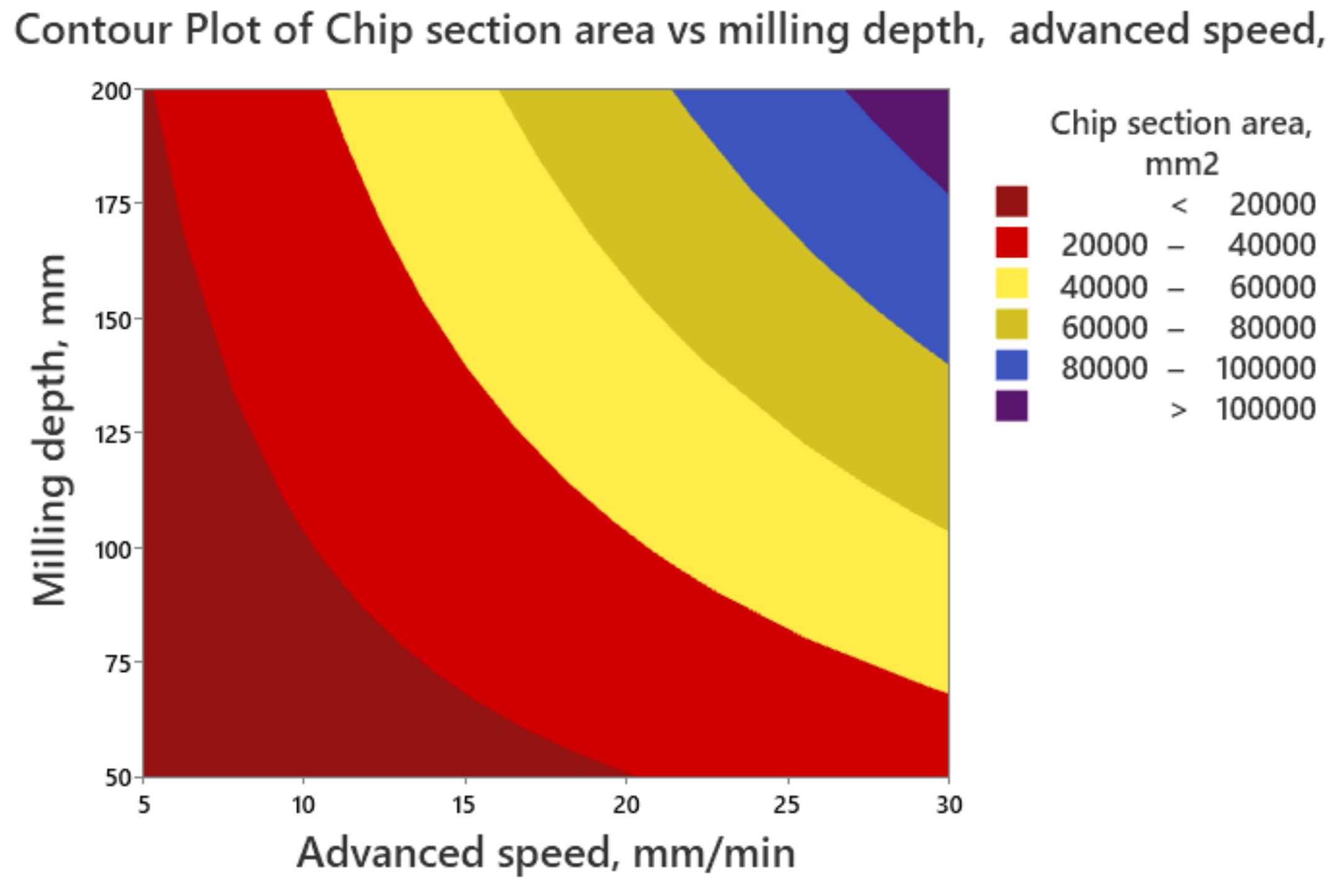 Processes 11 02401 g024 Processes 11 02401 g024
