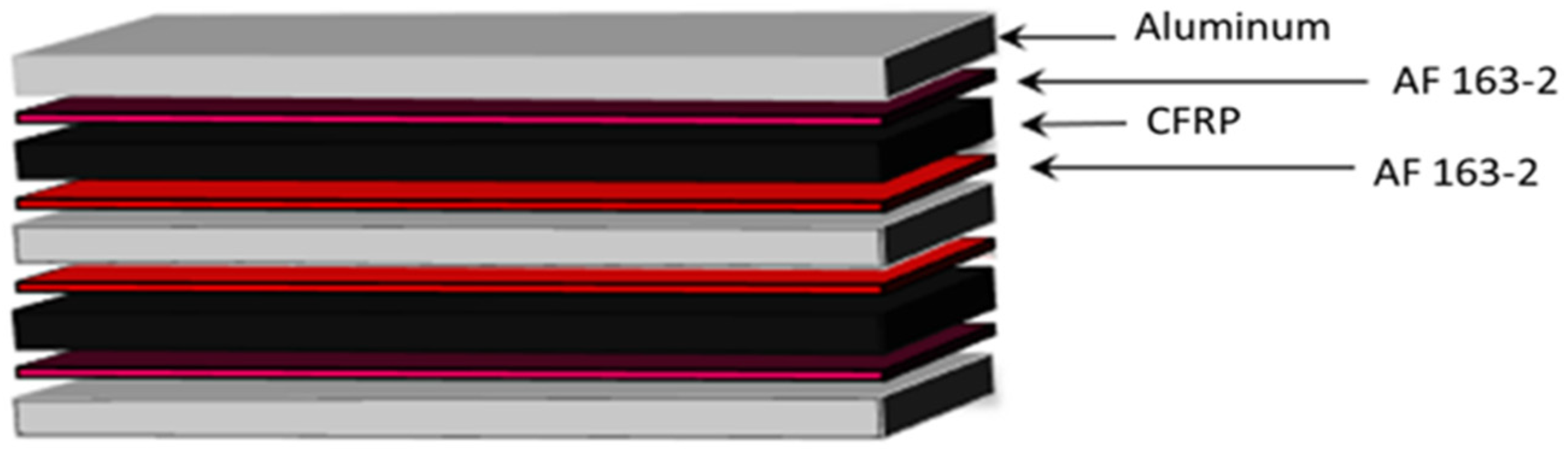 Processes 11 02413 g001