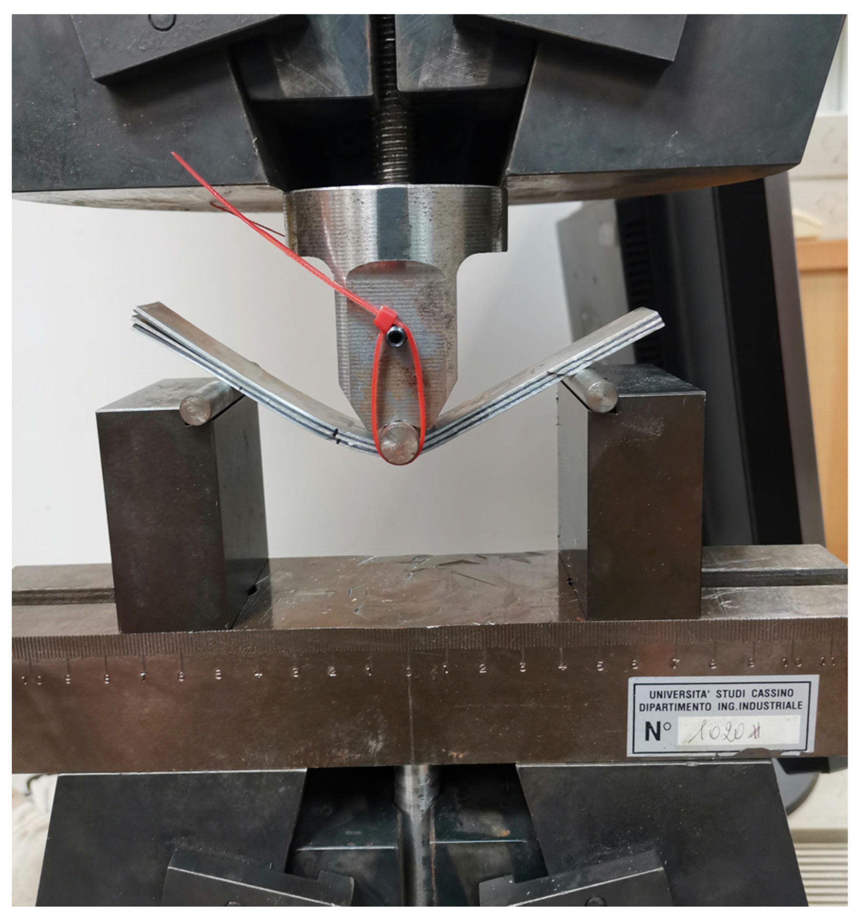 Processes 11 02413 g005