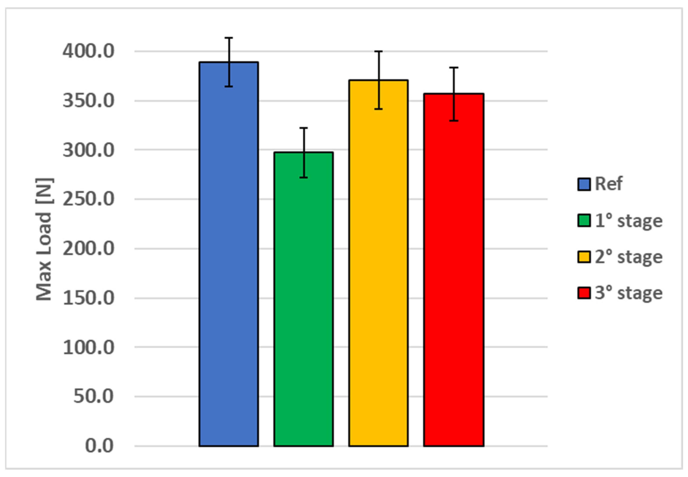 Processes 11 02413 g009