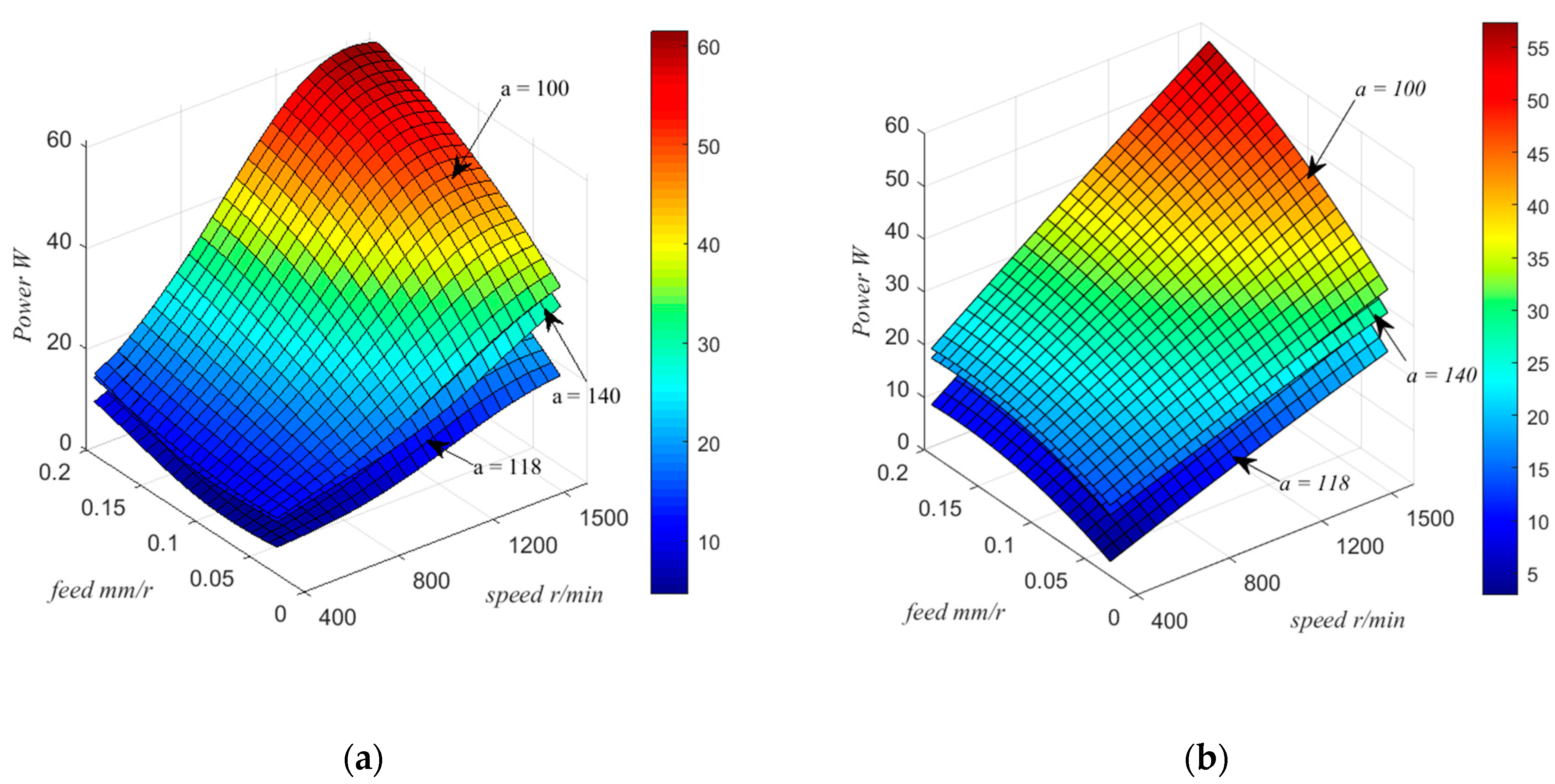 Processes 11 02418 g009 Processes 11 02418 g009