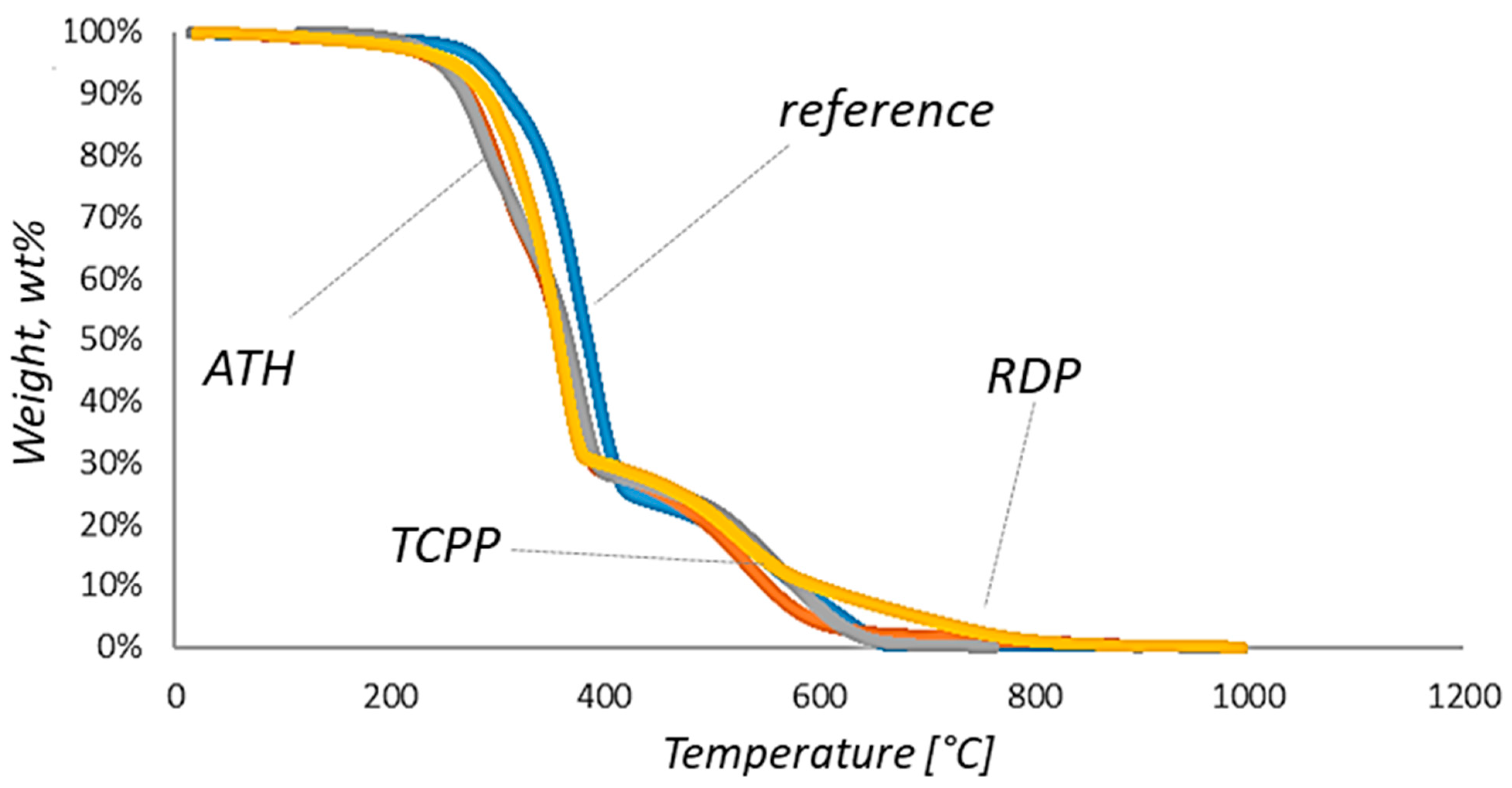 Processes 11 02421 g002