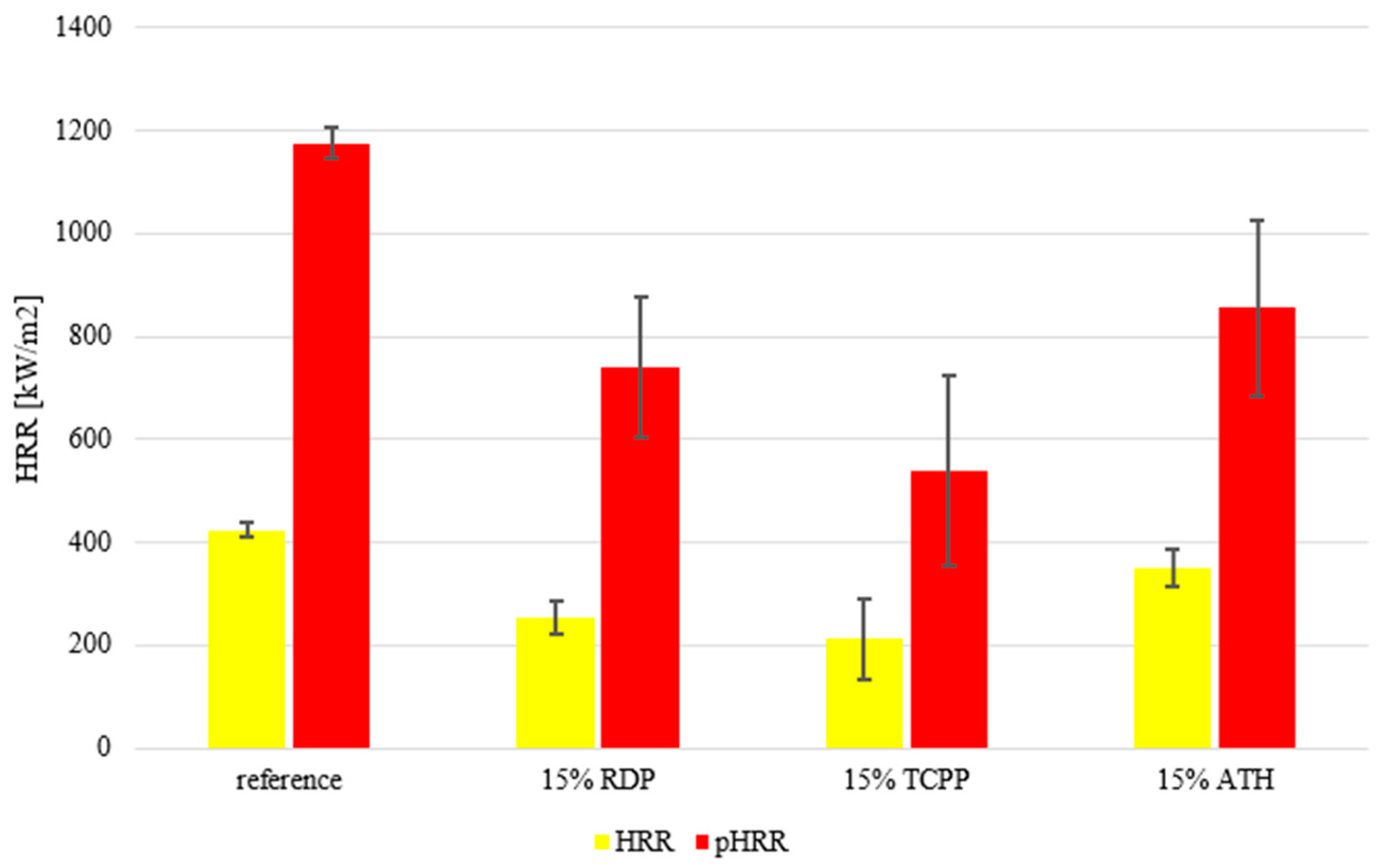 Processes 11 02421 g006