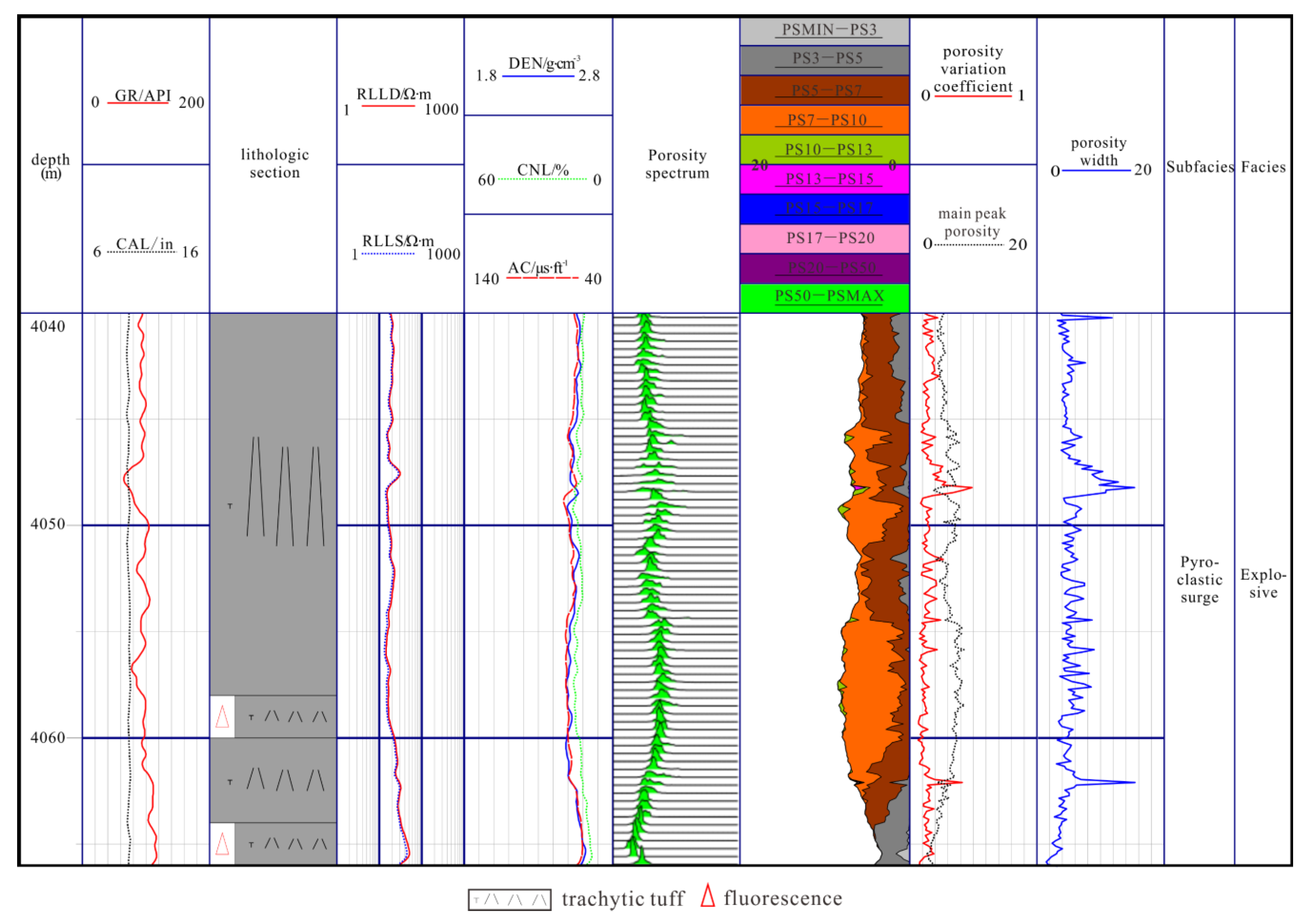 Processes 11 02427 g004
