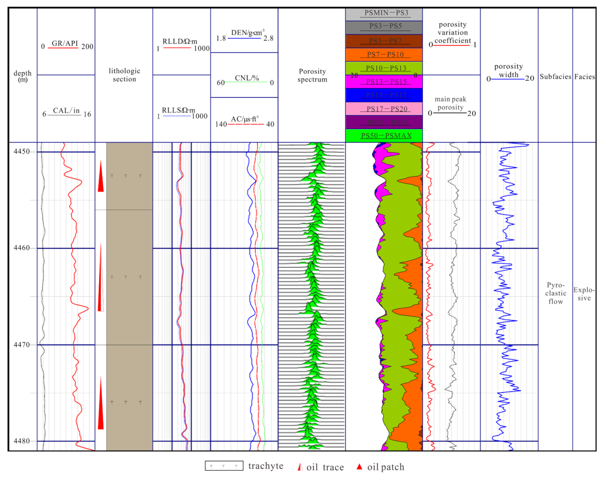 Processes 11 02427 g005