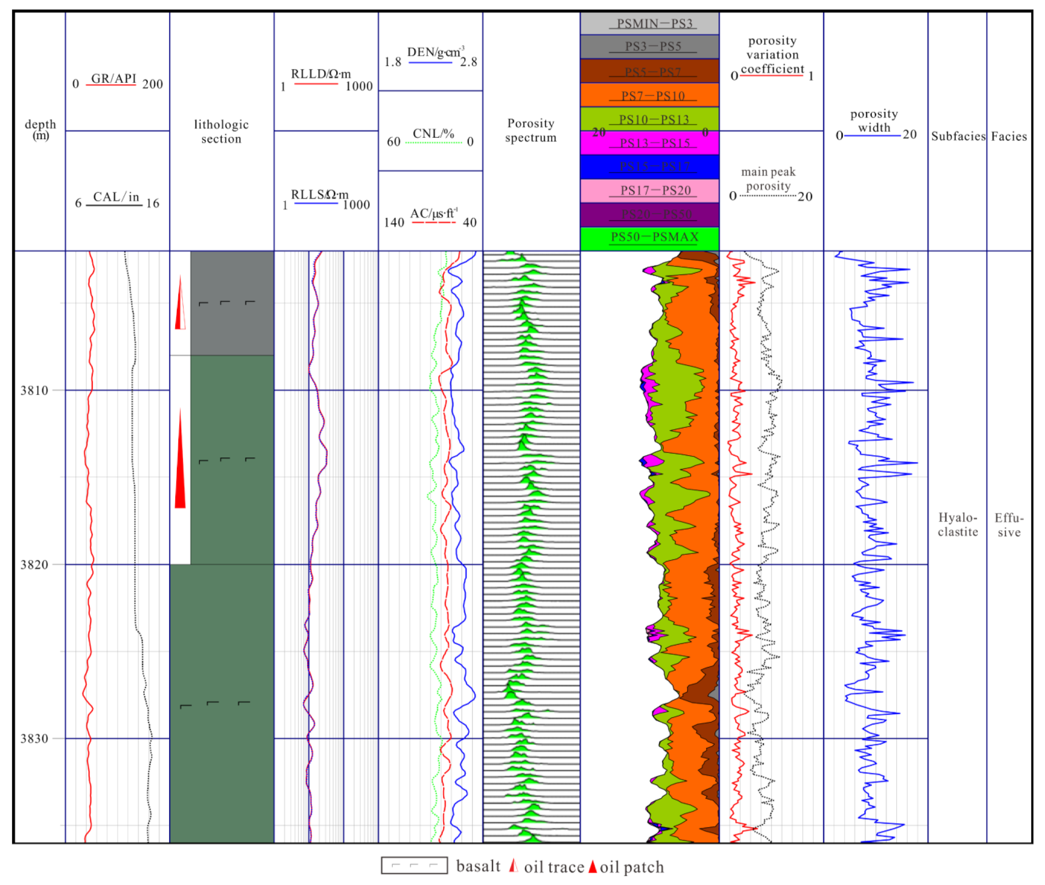 Processes 11 02427 g006
