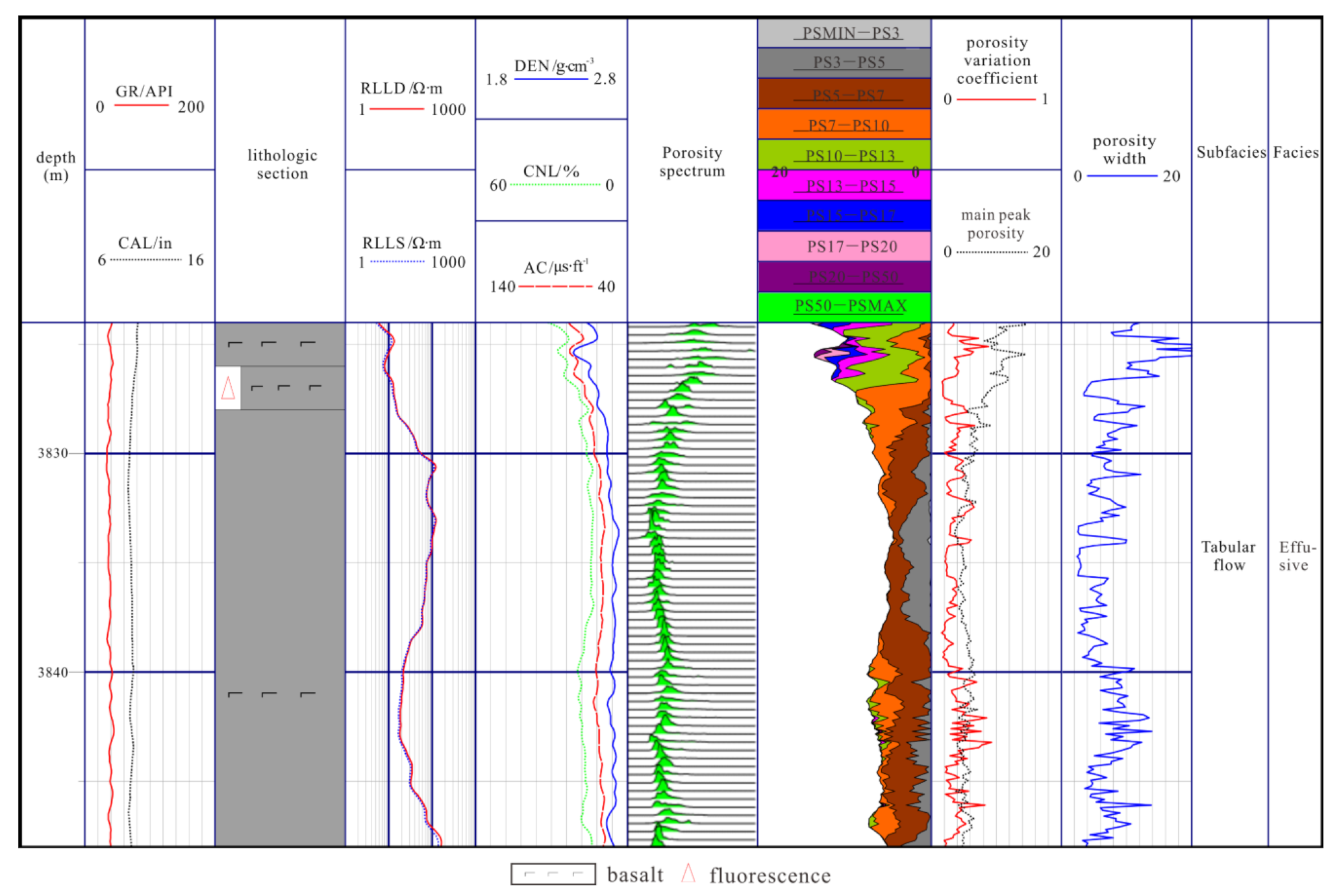 Processes 11 02427 g007
