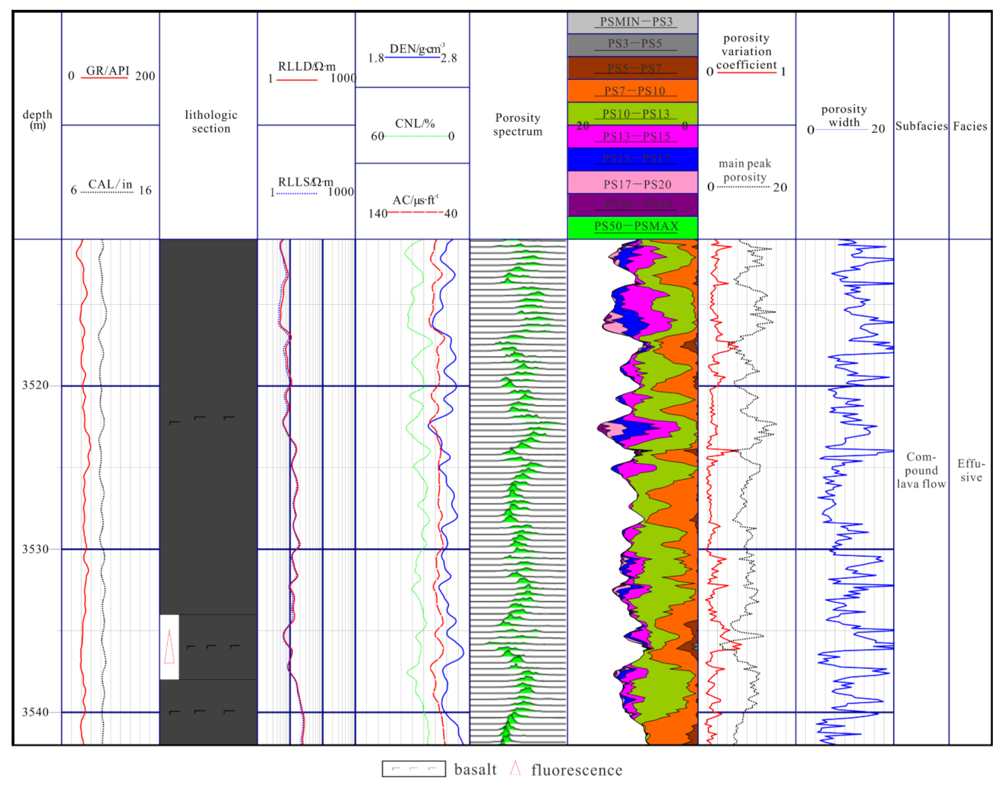Processes 11 02427 g008