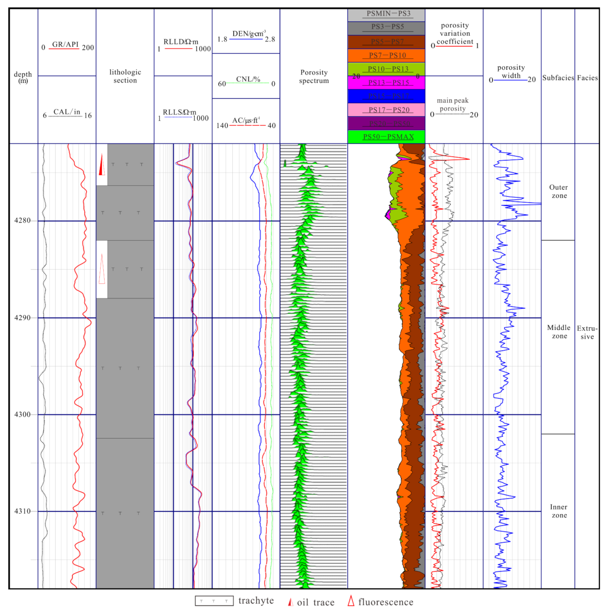 Processes 11 02427 g009