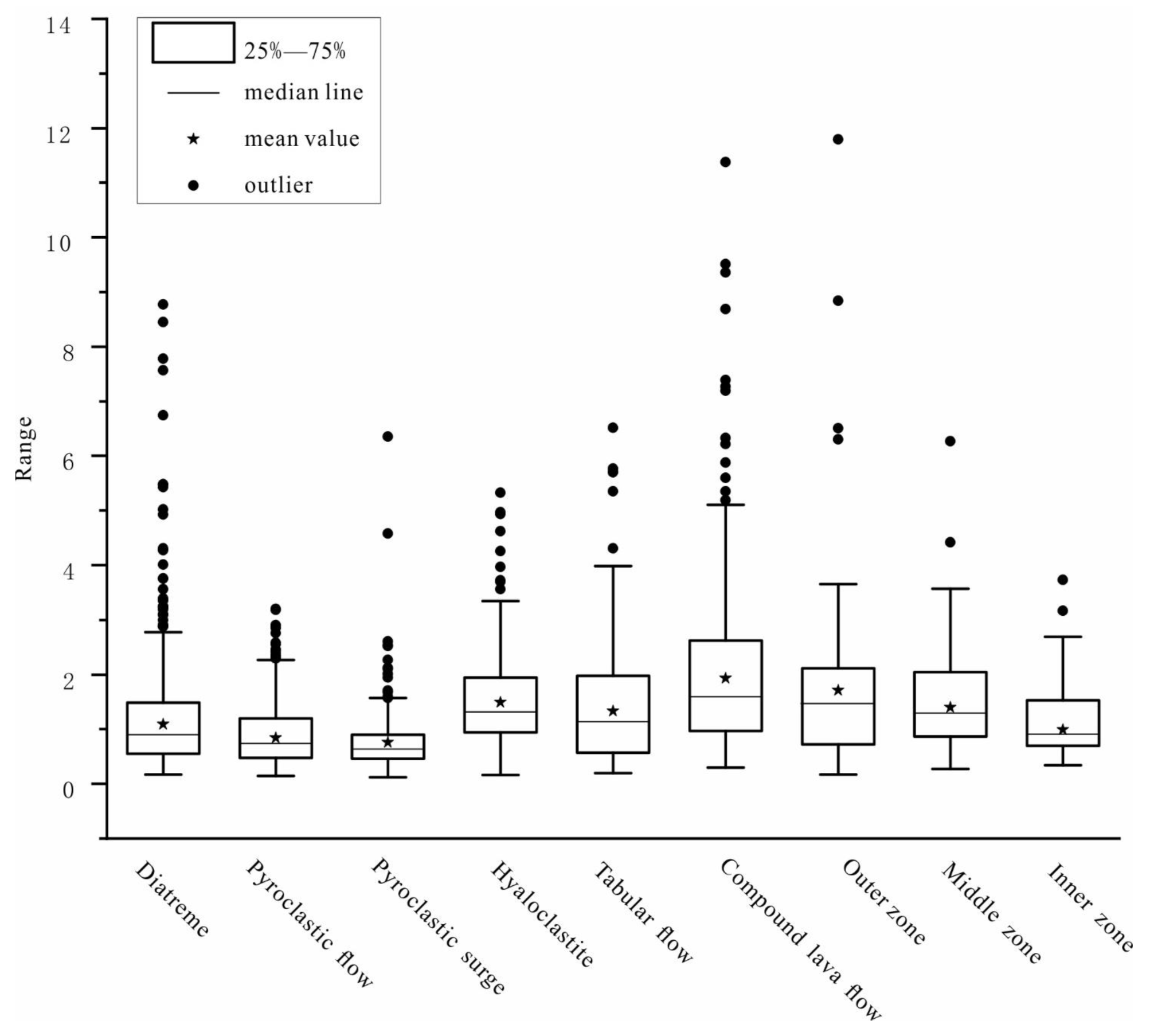 Processes 11 02427 g011