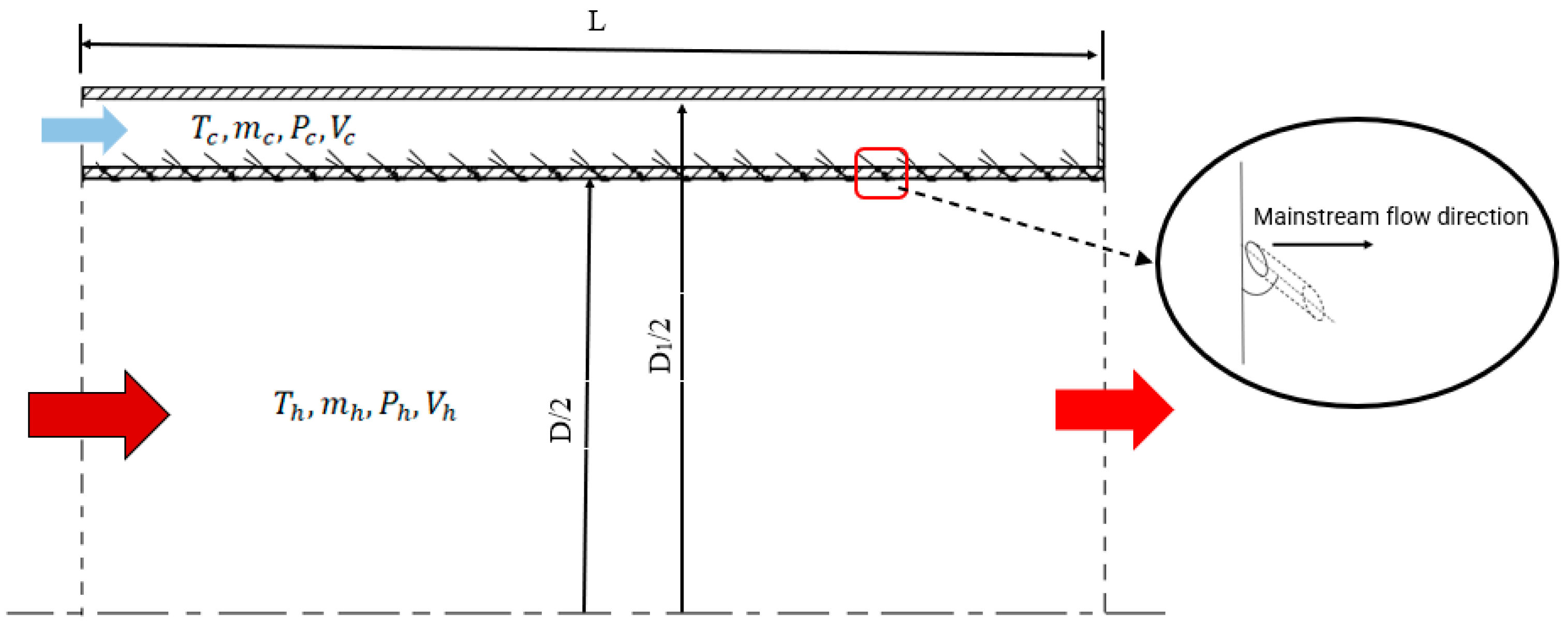 Processes 11 02433 g001