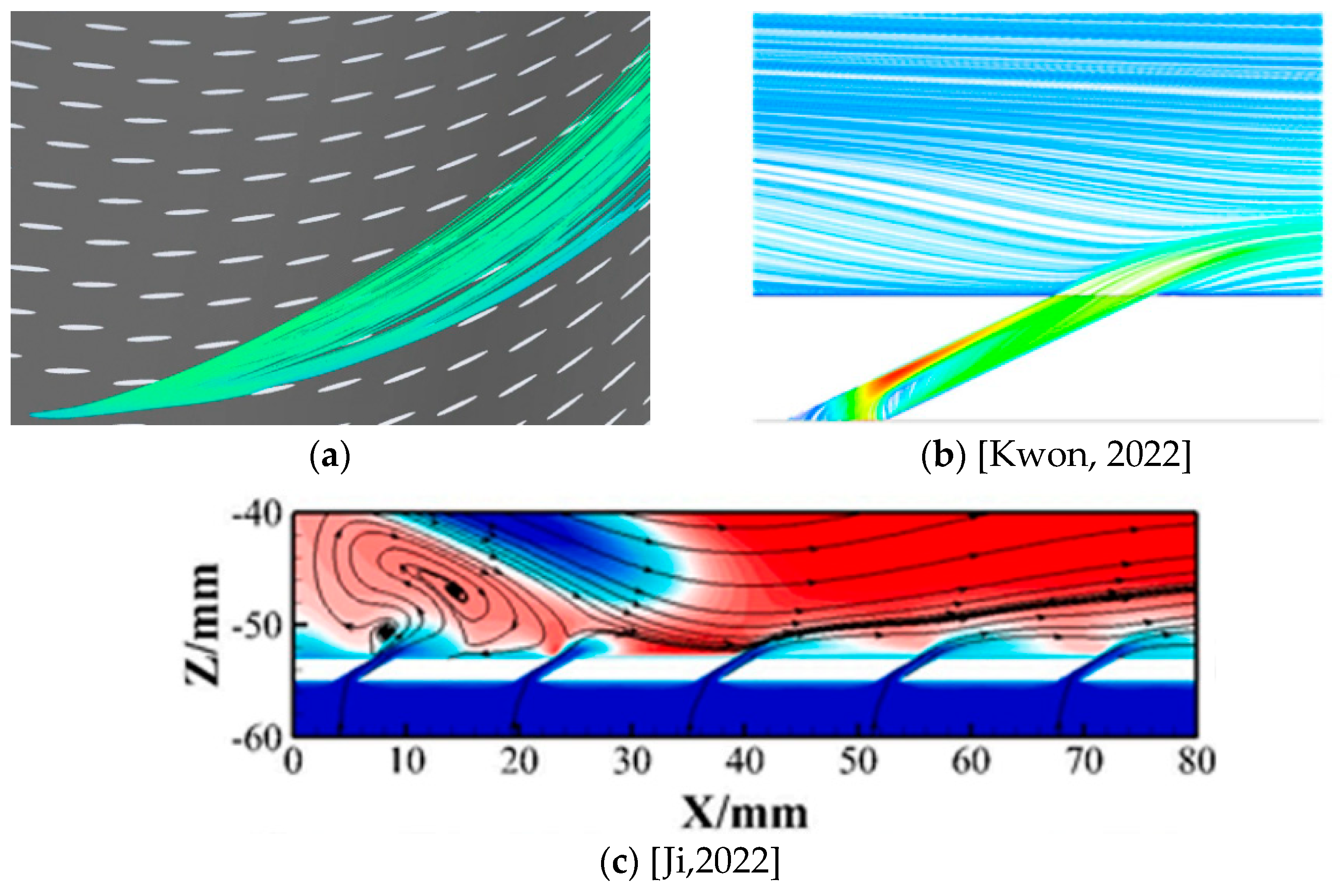 Processes 11 02433 g005