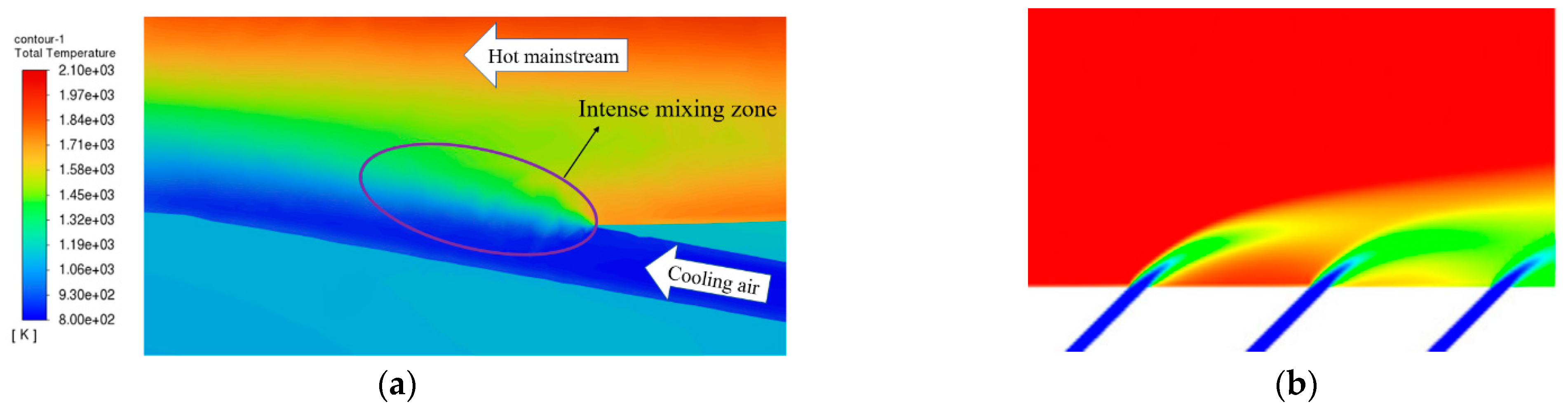 Processes 11 02433 g006