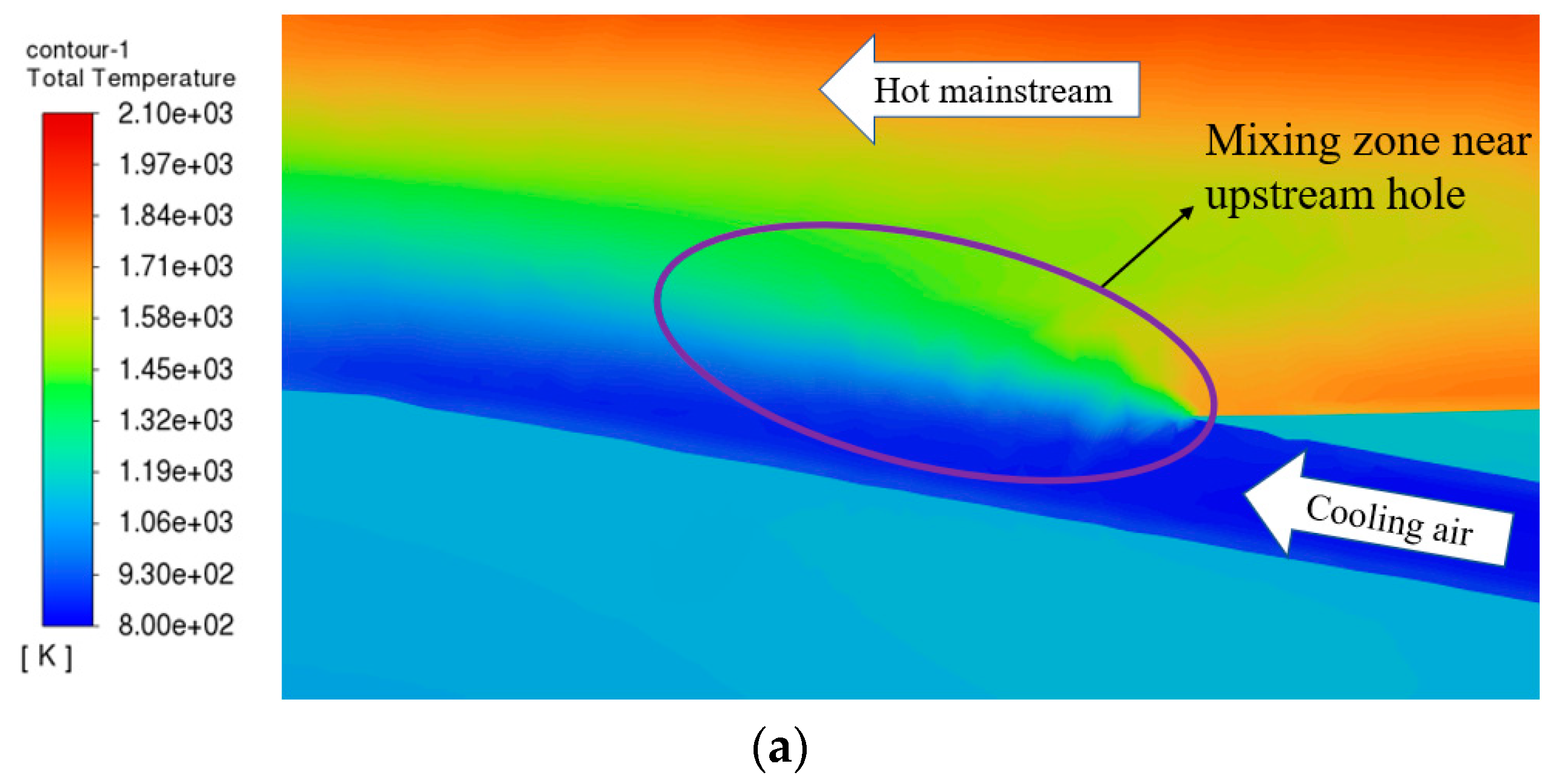 Processes 11 02433 g007a