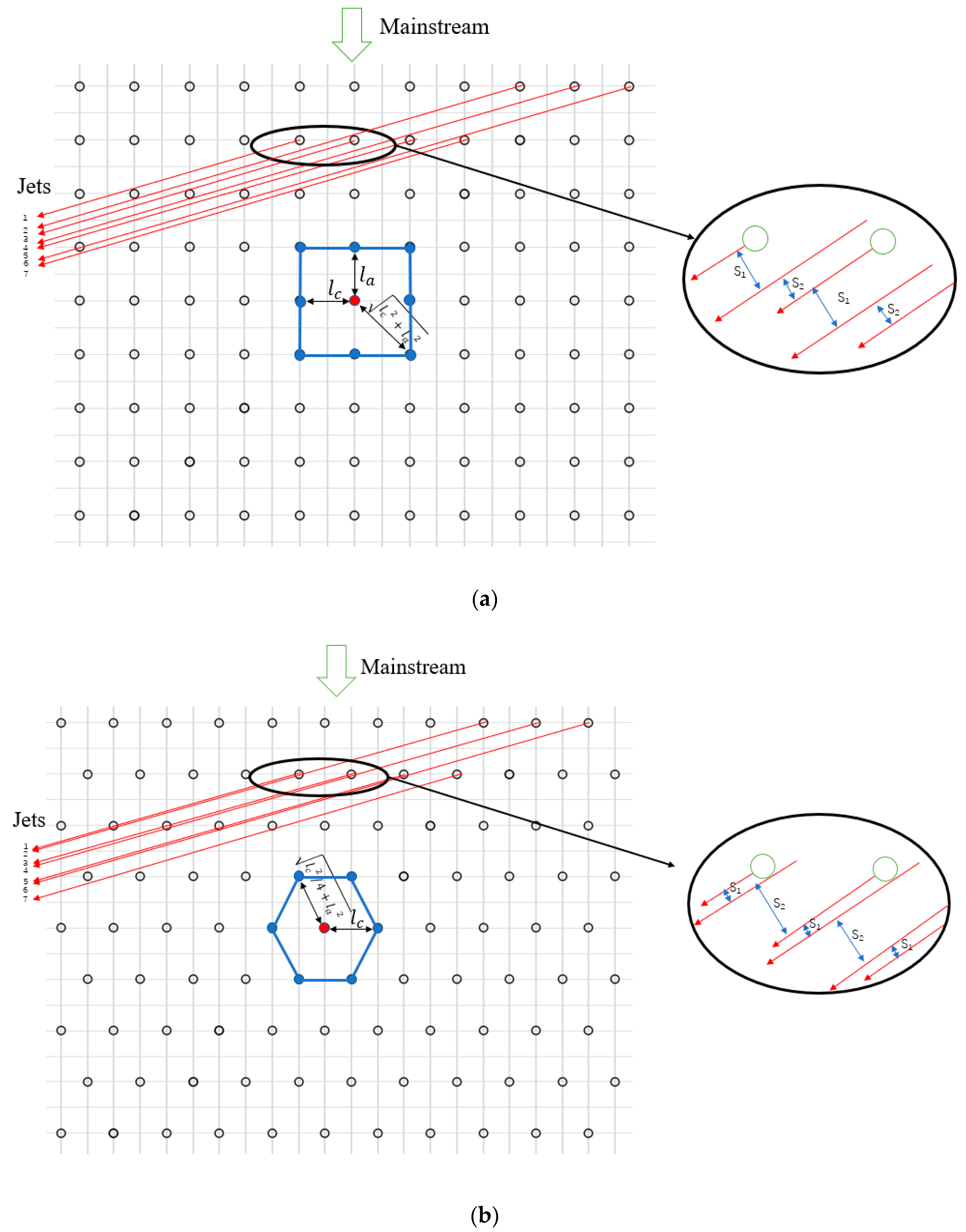 Processes 11 02433 g013a
