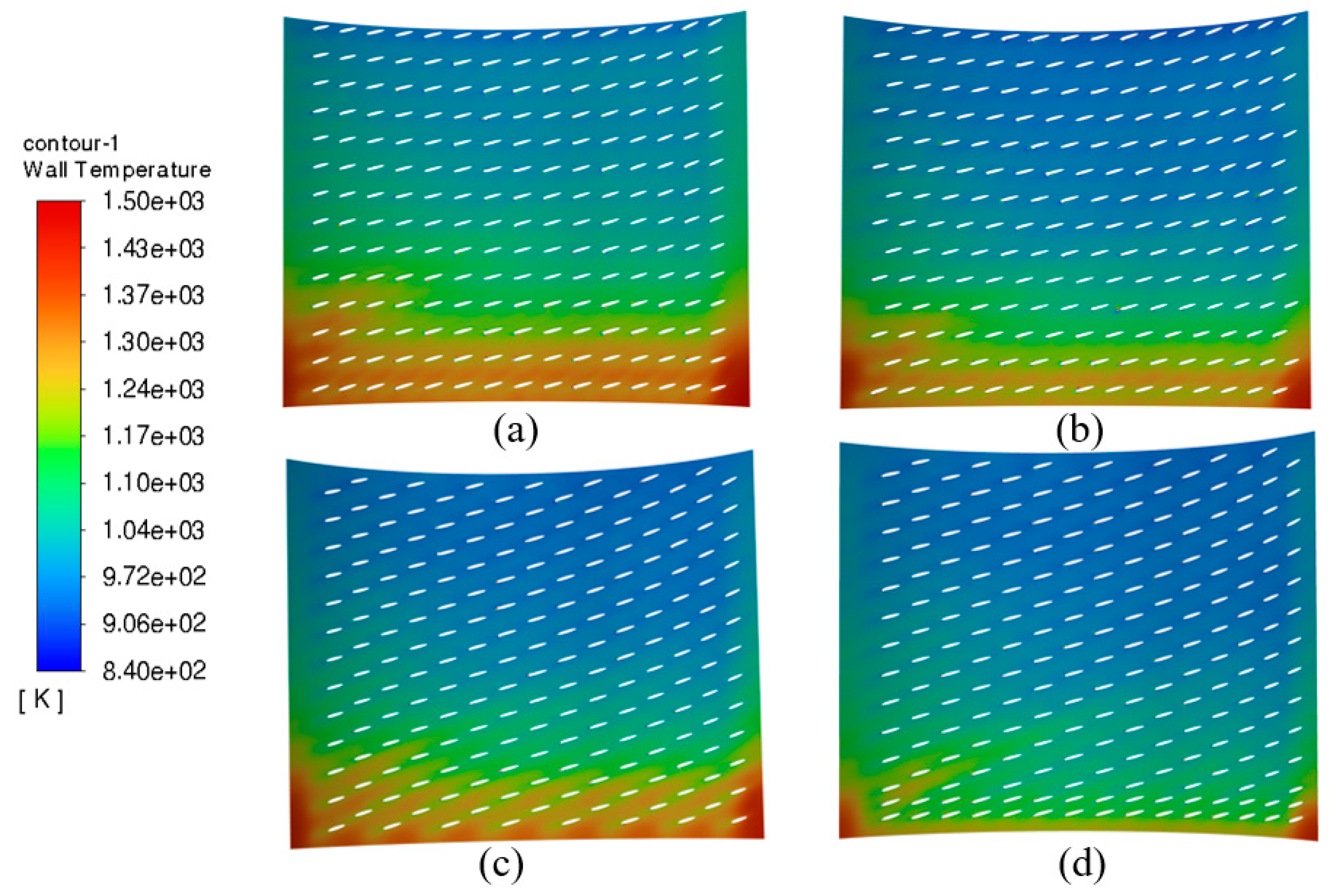 Processes 11 02433 g015