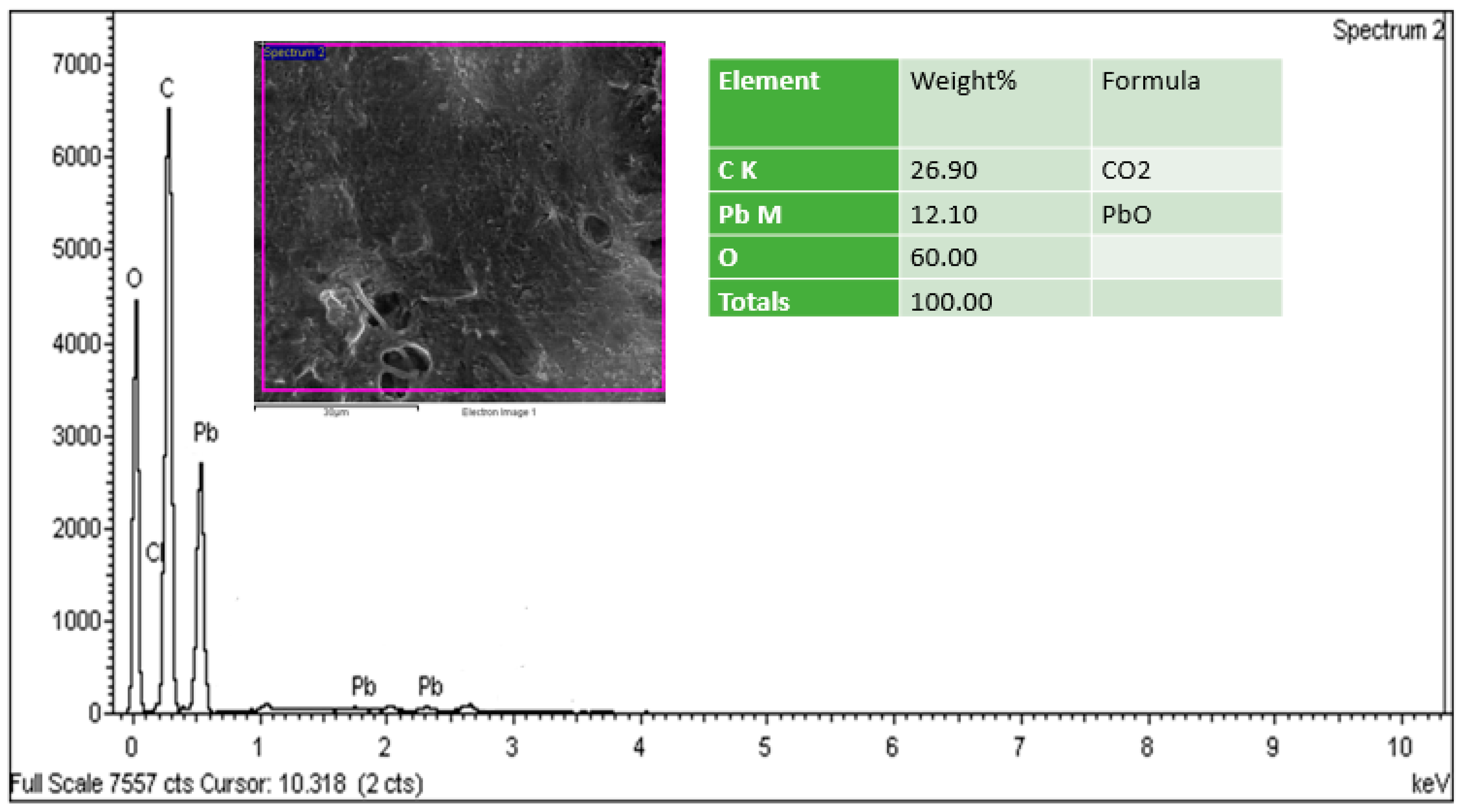 Processes 11 02434 g008 Processes 11 02434 g008