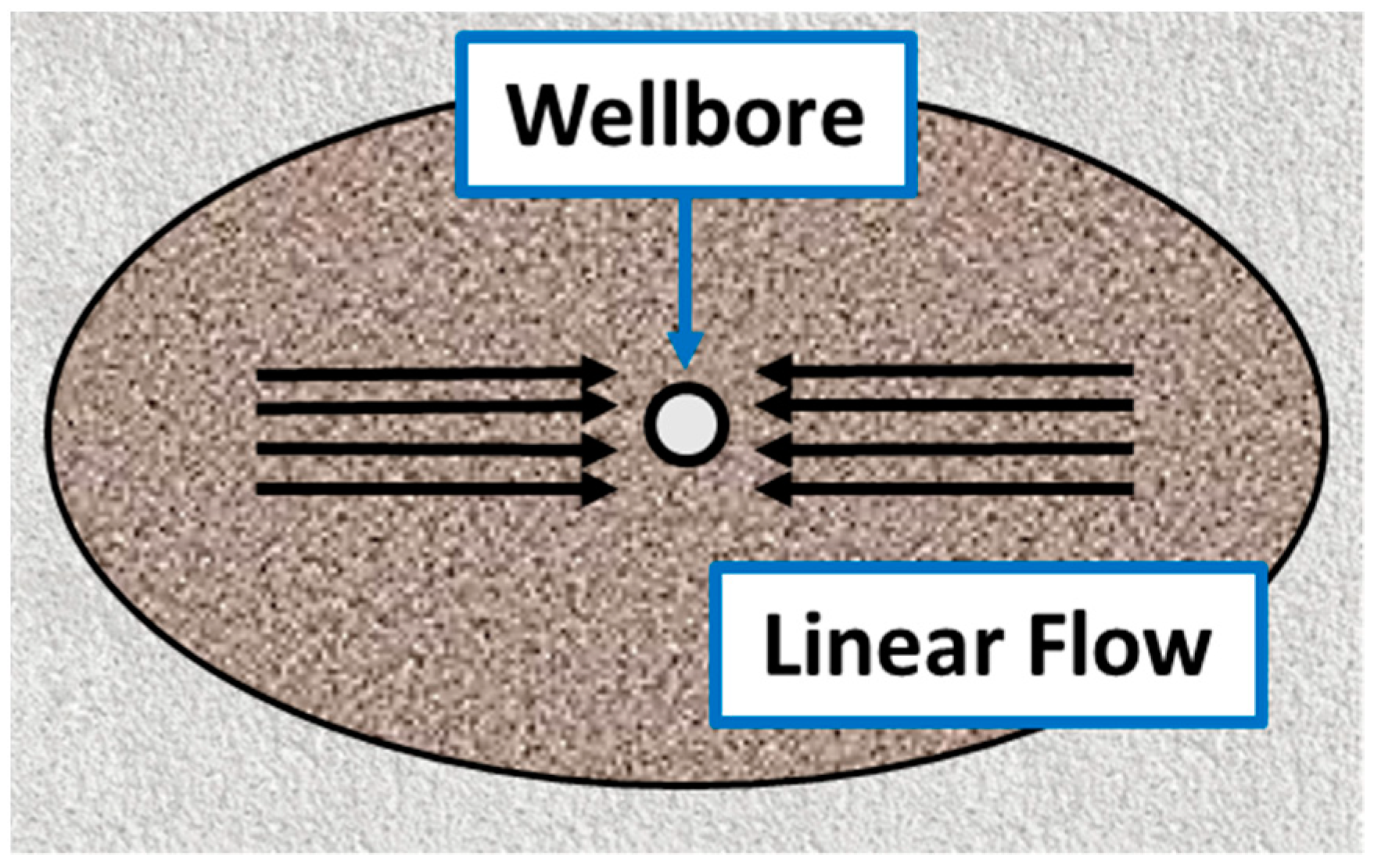 Processes 11 02436 g002
