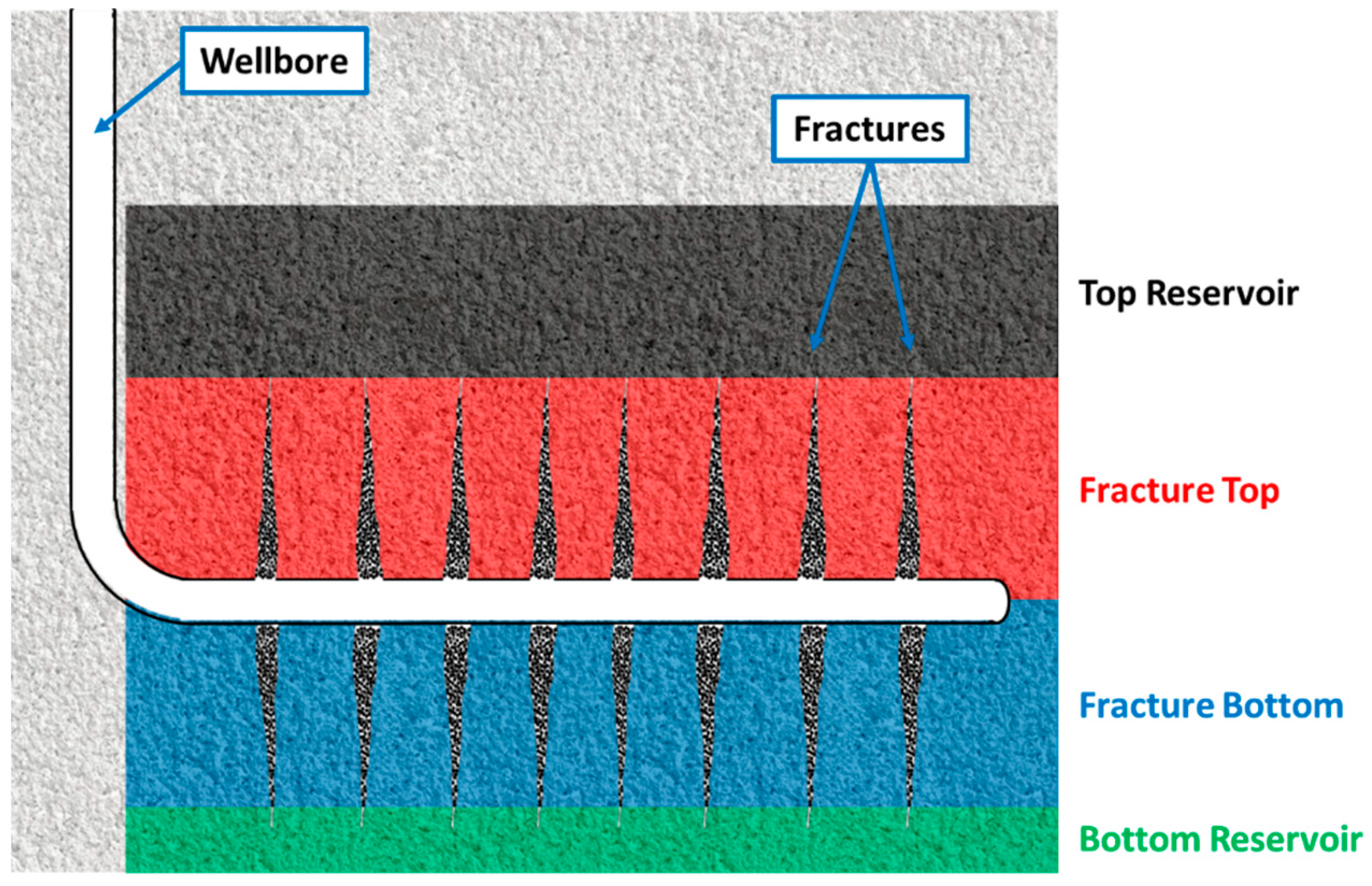 Processes 11 02436 g010
