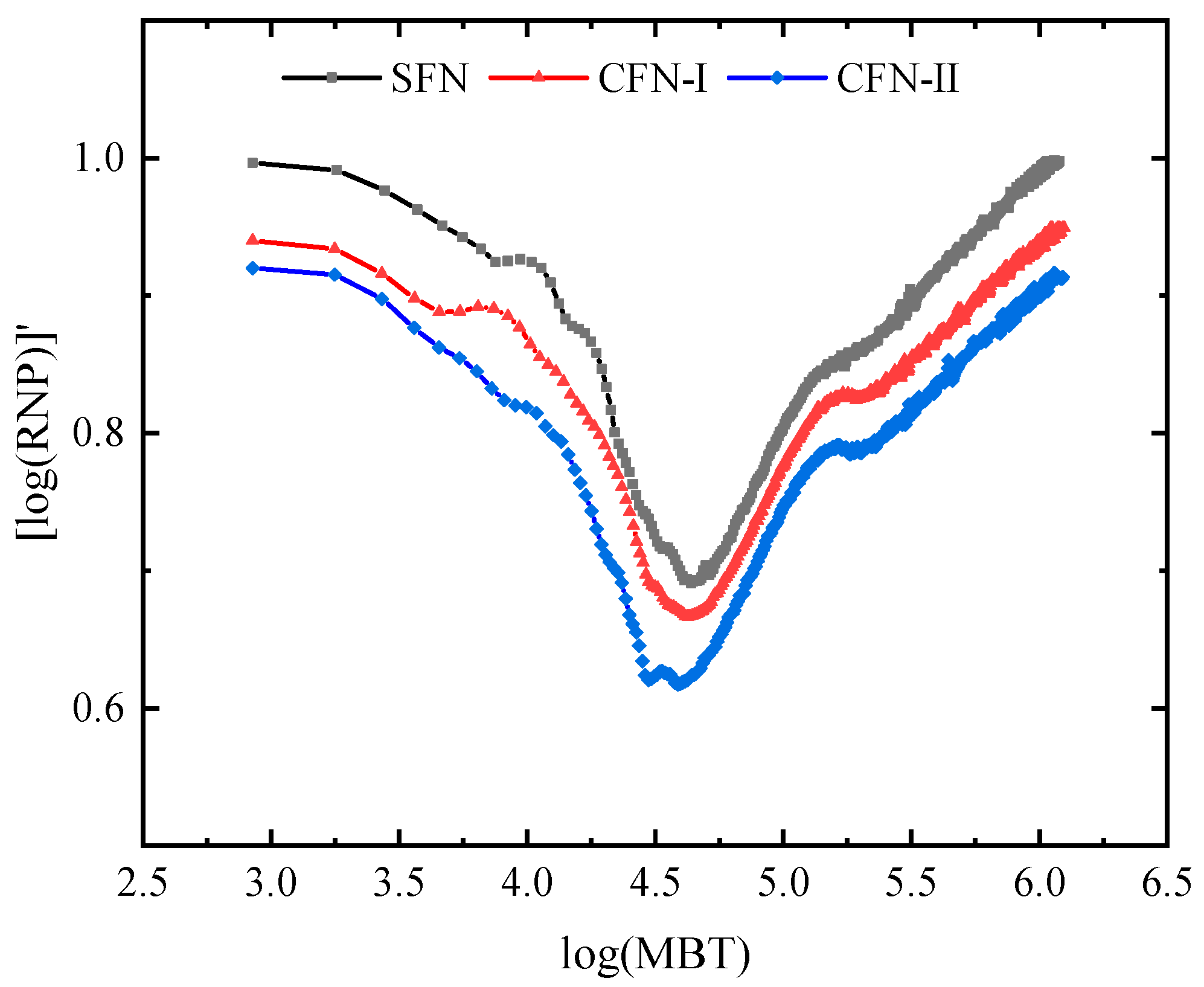 Processes 11 02436 g024