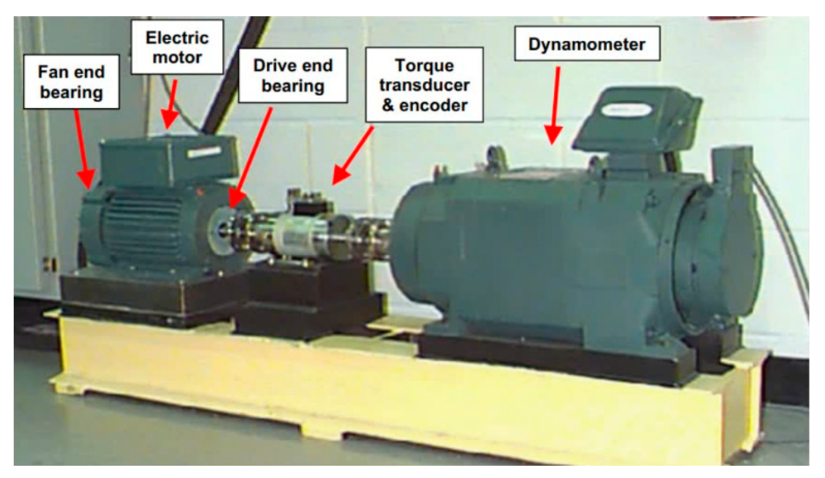 Processes 11 02440 g007 Processes 11 02440 g007