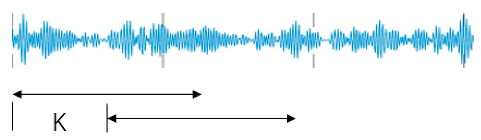 Processes 11 02440 g008 Processes 11 02440 g008