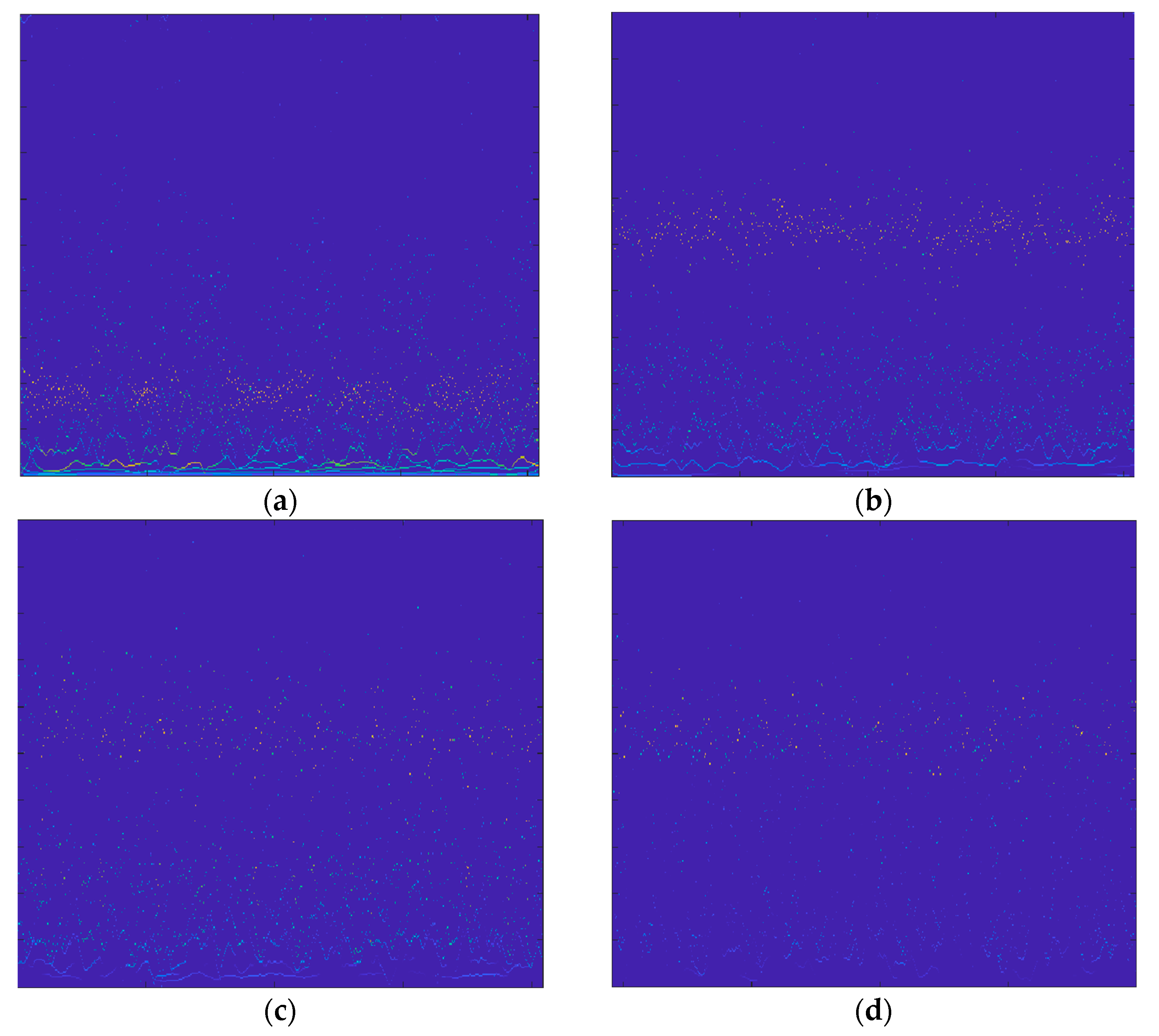 Processes 11 02440 g010 Processes 11 02440 g010