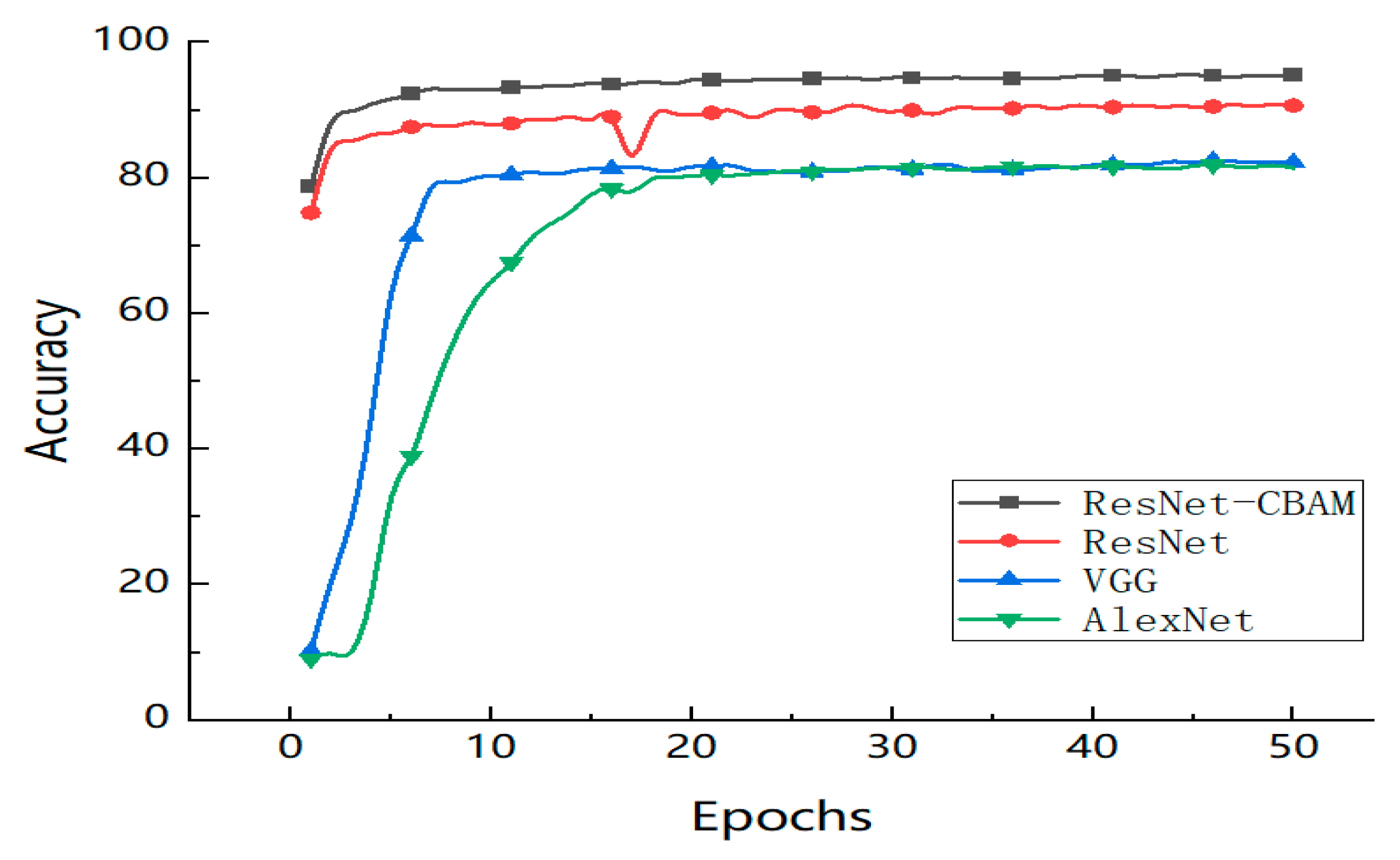 Processes 11 02440 g011 Processes 11 02440 g011