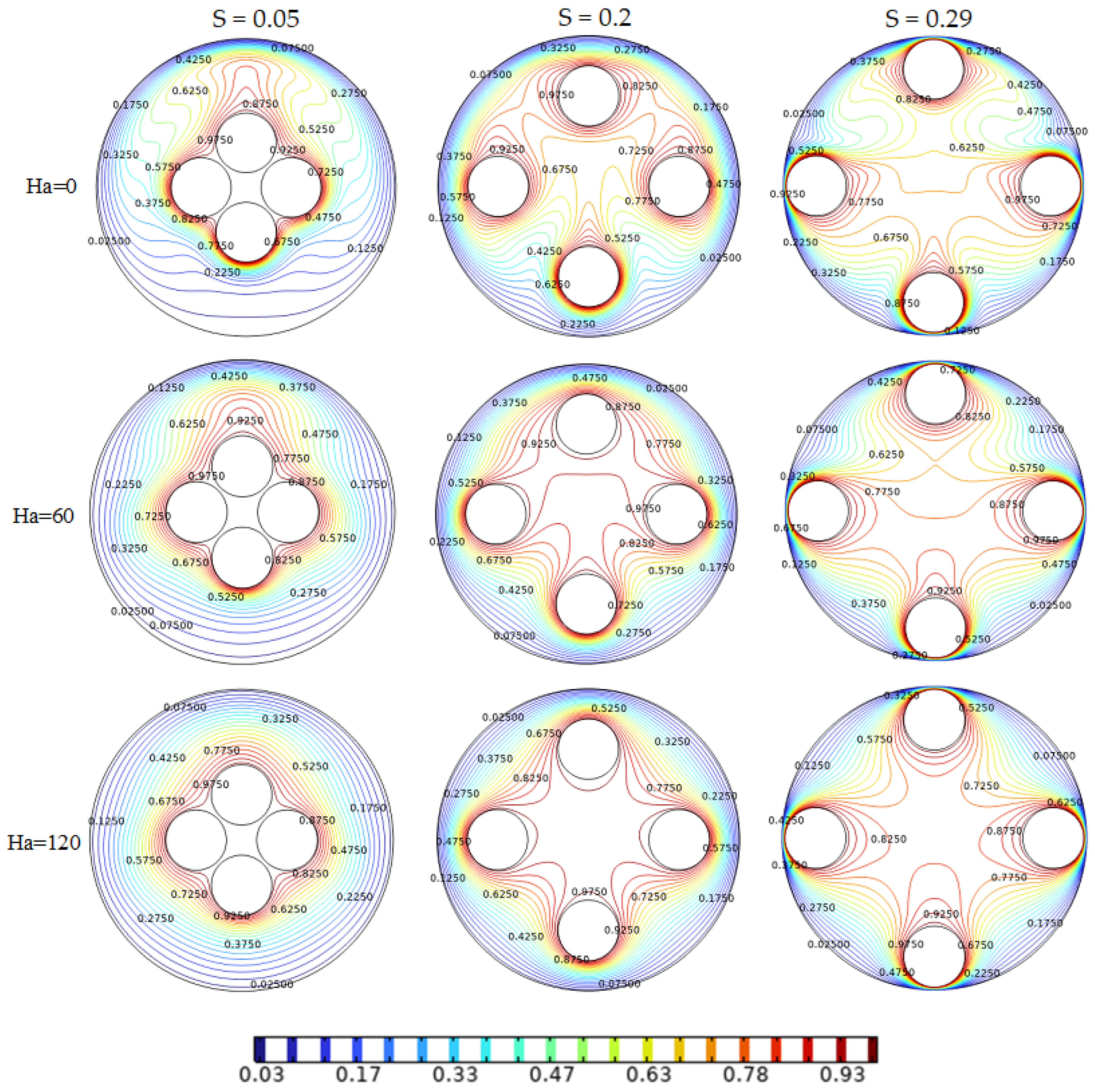 Processes 11 02444 g004 Processes 11 02444 g004