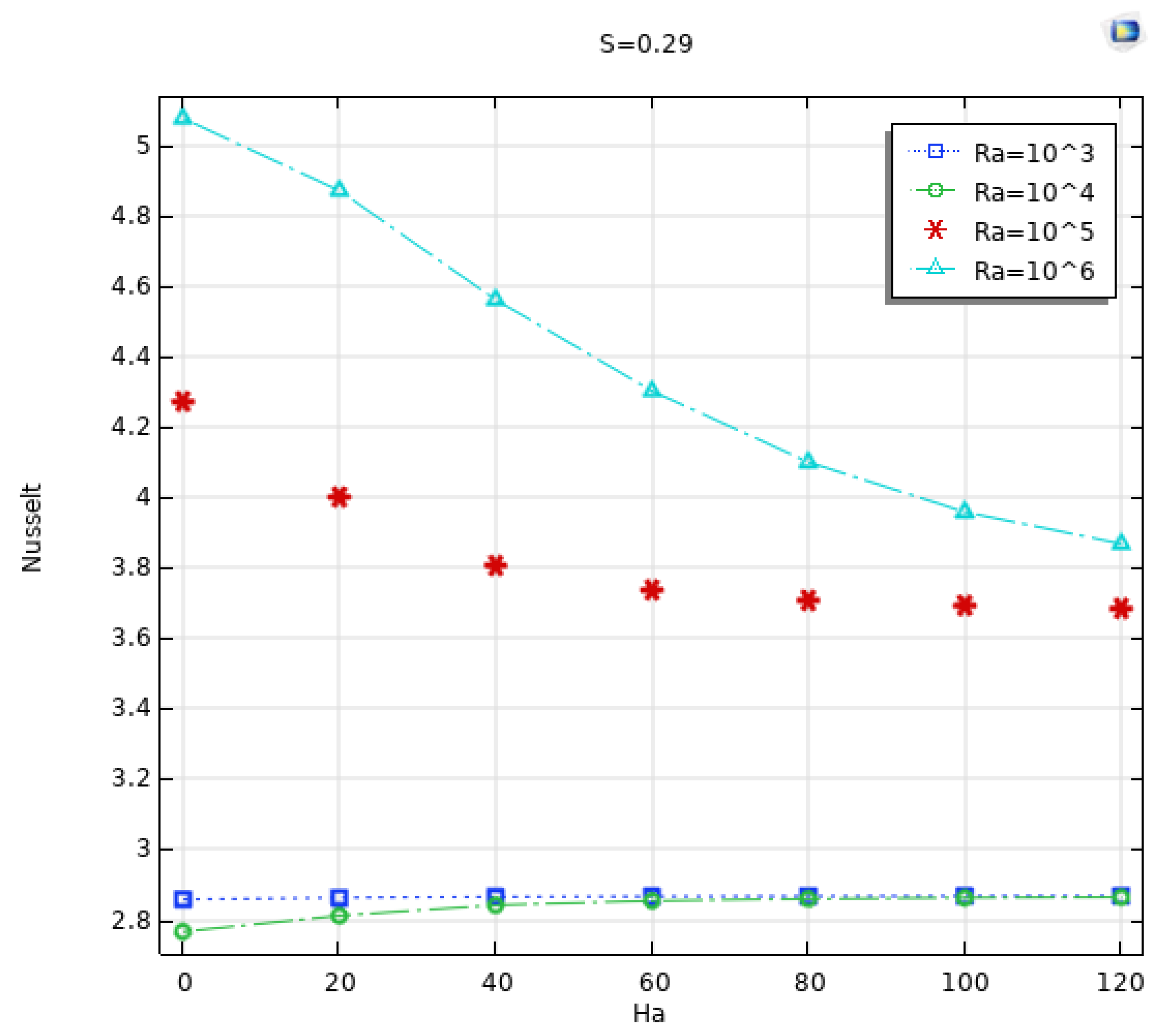 Processes 11 02444 g005b Processes 11 02444 g005b