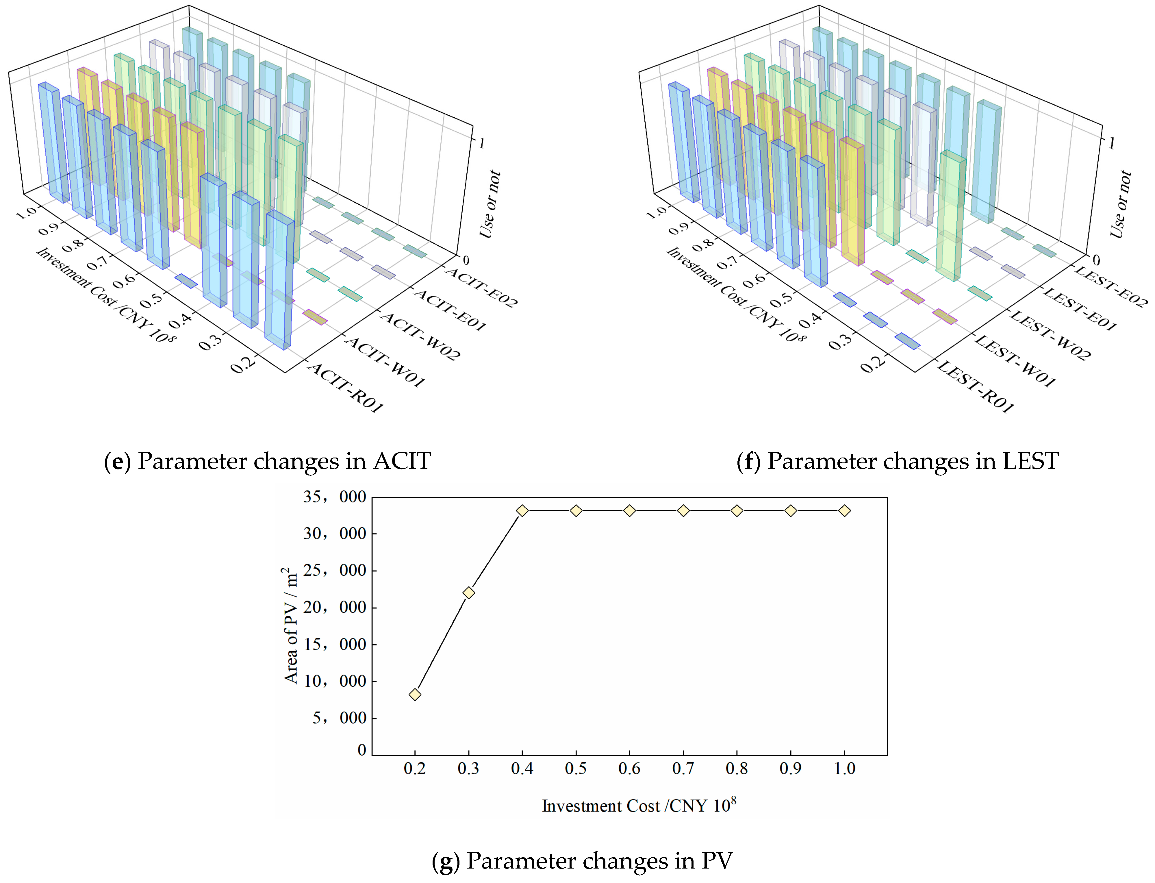 Processes 11 02452 g008b