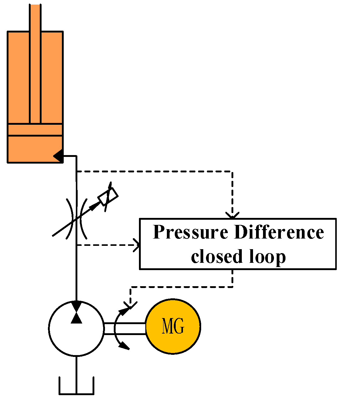 Processes 11 02459 g004