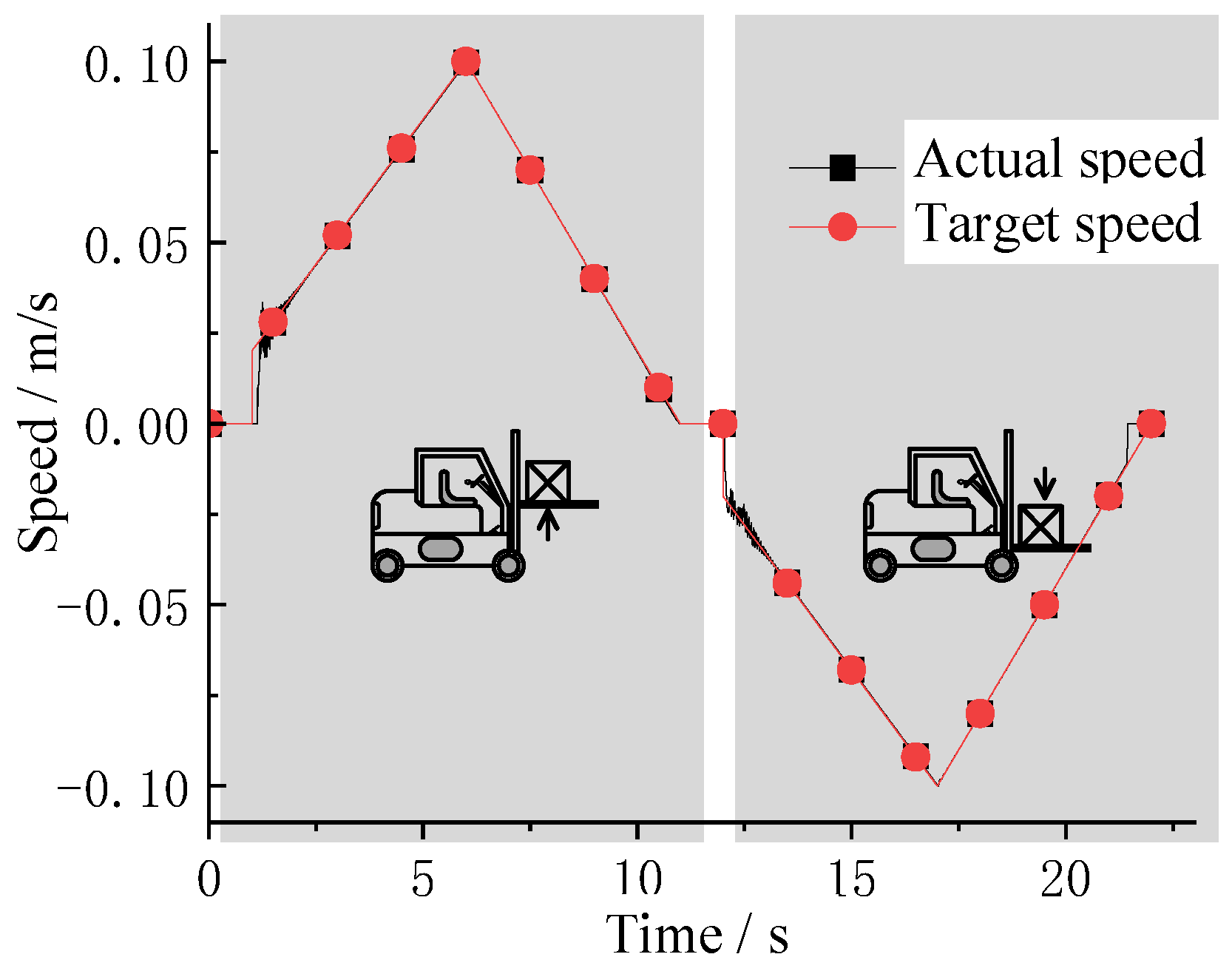 Processes 11 02459 g009