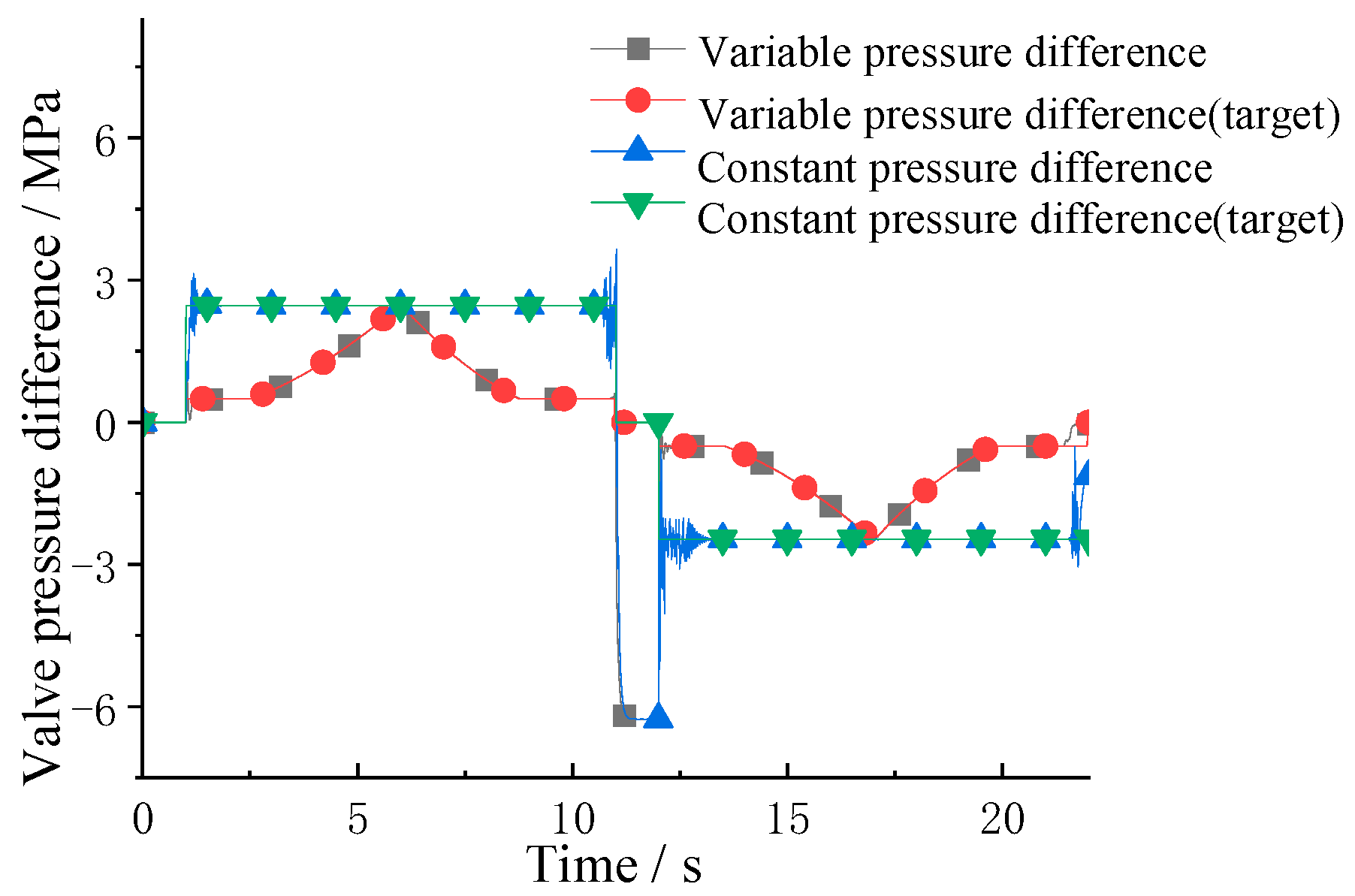Processes 11 02459 g011