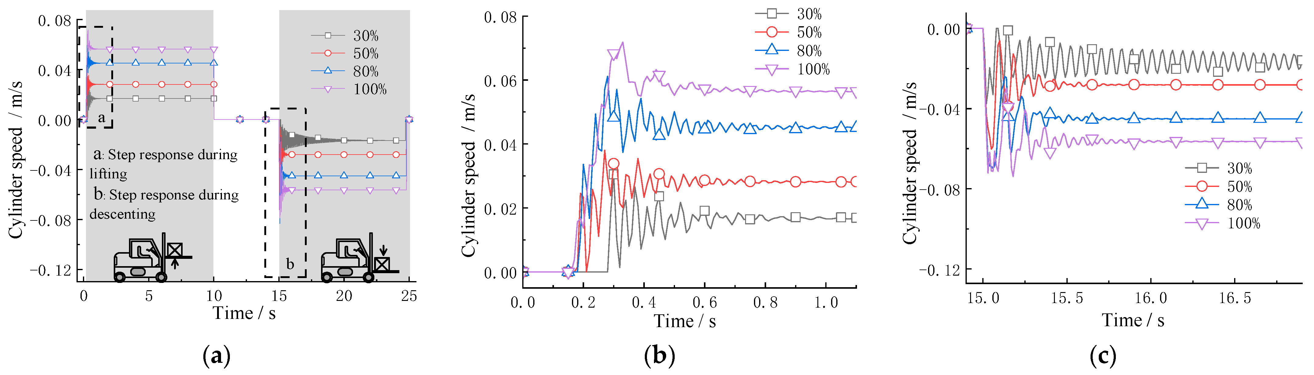 Processes 11 02459 g012