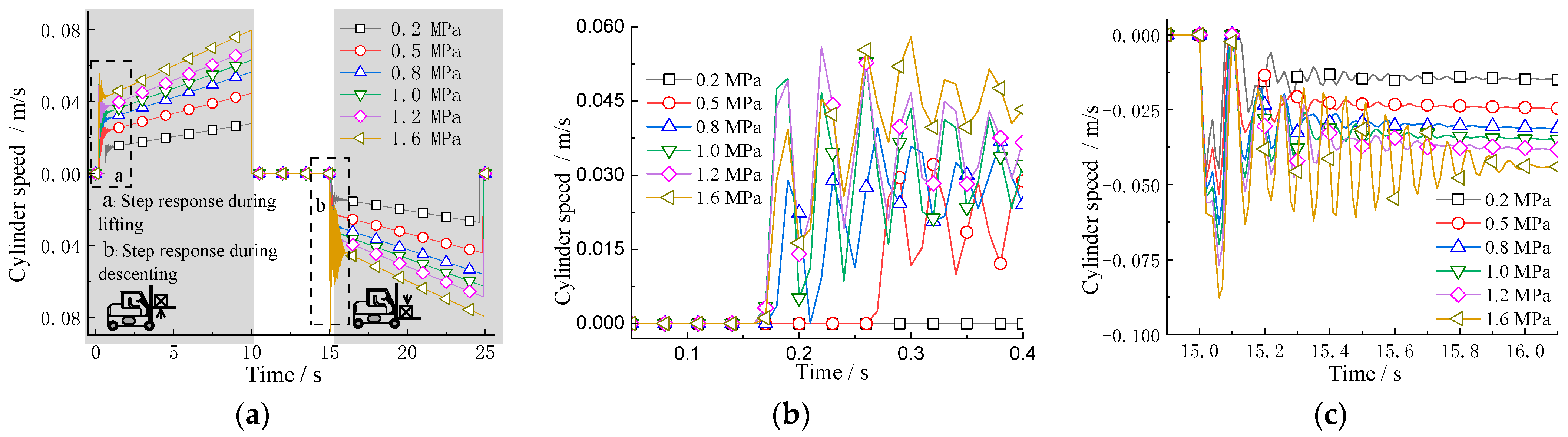 Processes 11 02459 g013