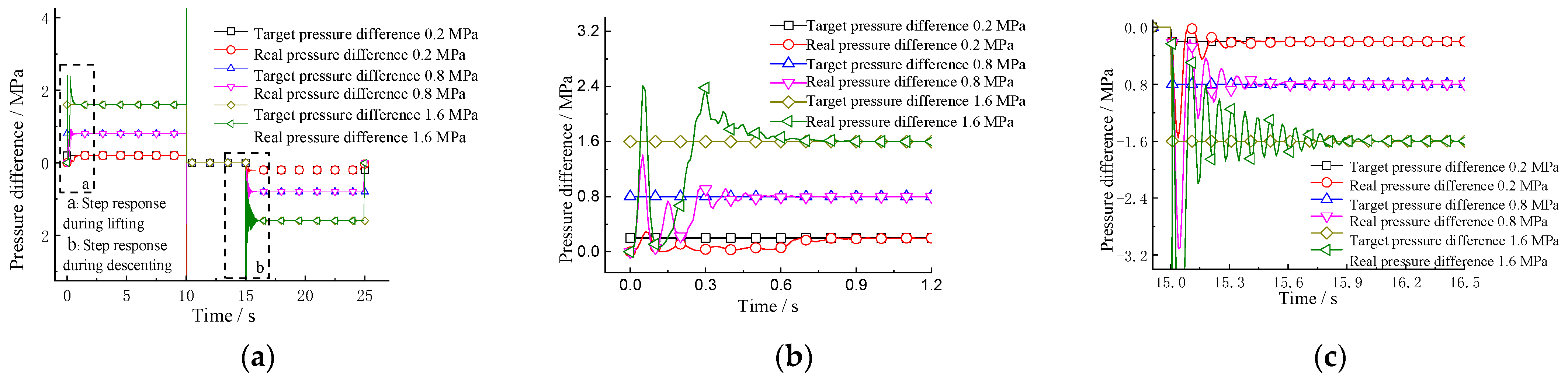 Processes 11 02459 g014